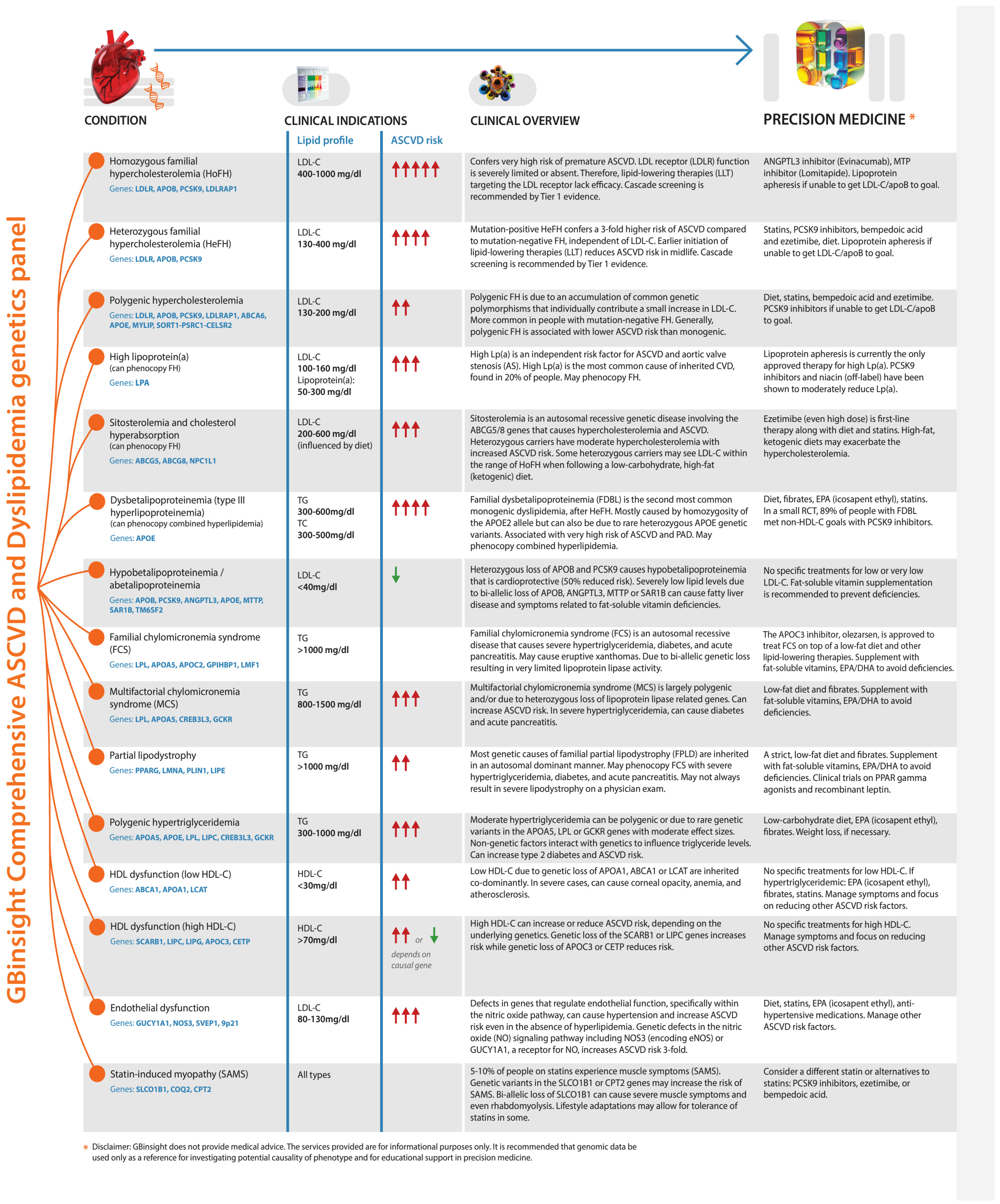 Nutrients 17 00659 g002 Nutrients 17 00659 g002