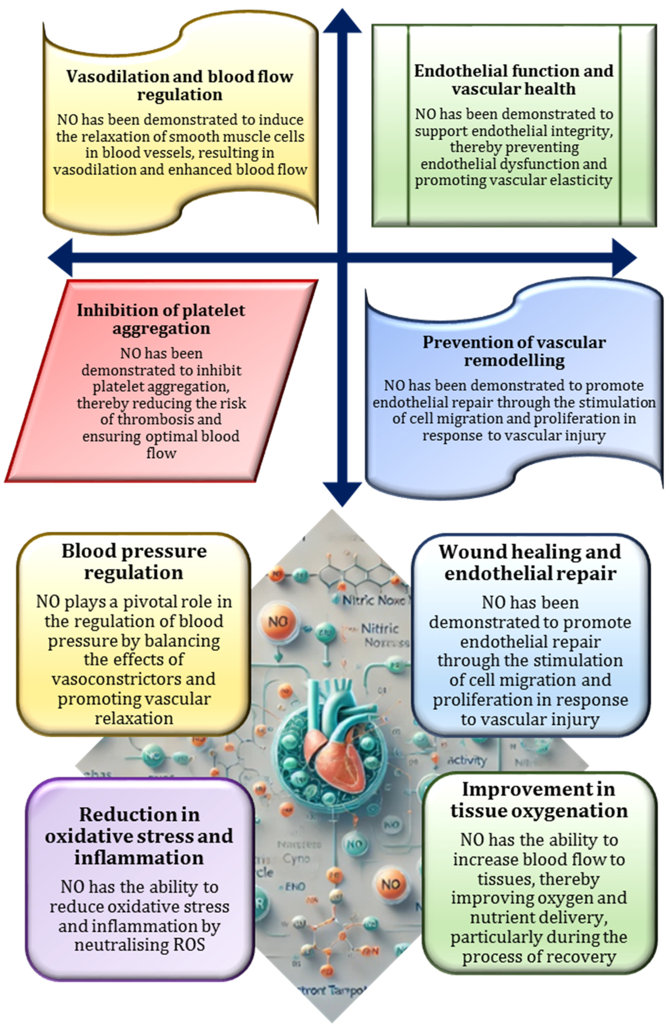 Nutrients 17 00665 g003