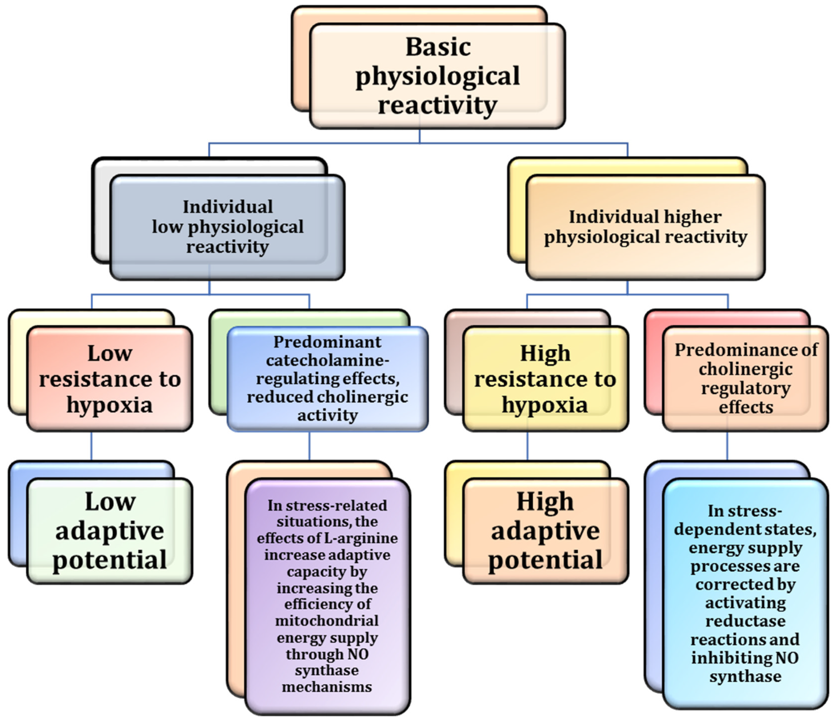 Nutrients 17 00665 g008