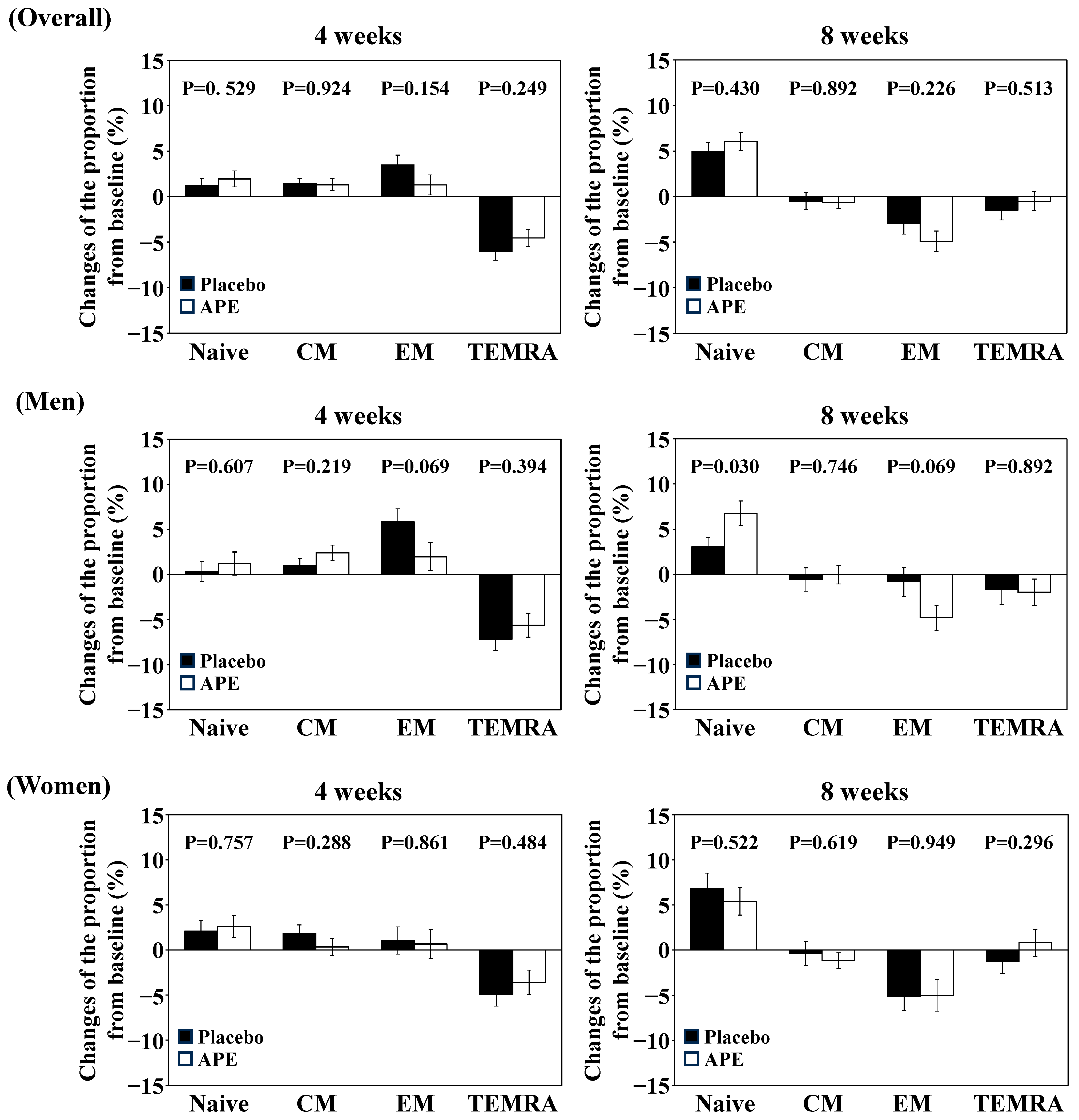 Nutrients 17 00667 g002