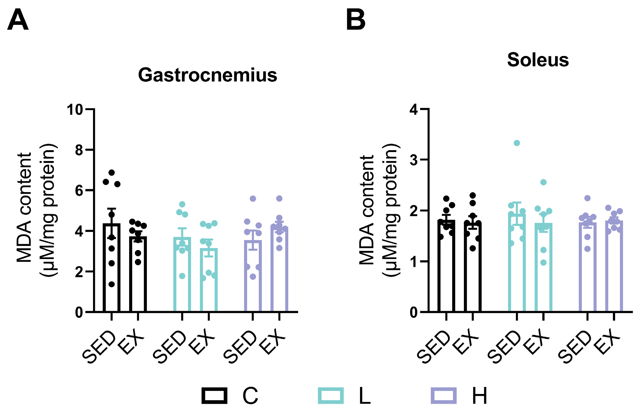 Nutrients 17 00668 g002 Nutrients 17 00668 g002