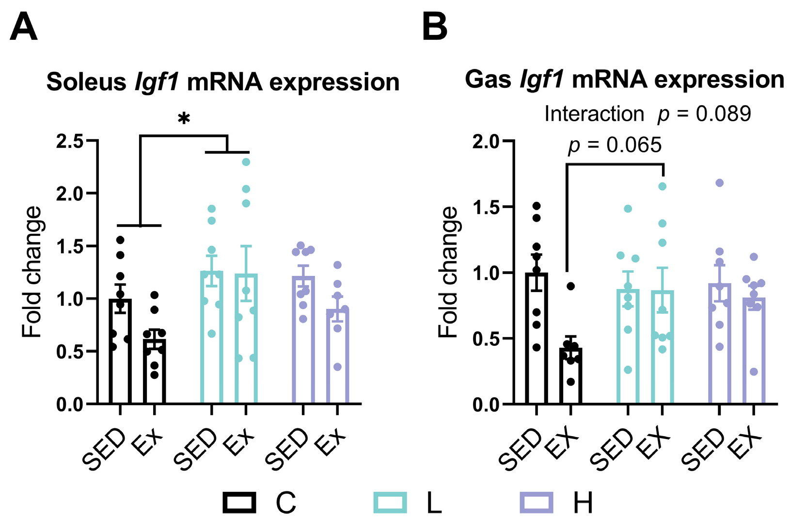 Nutrients 17 00668 g007 Nutrients 17 00668 g007