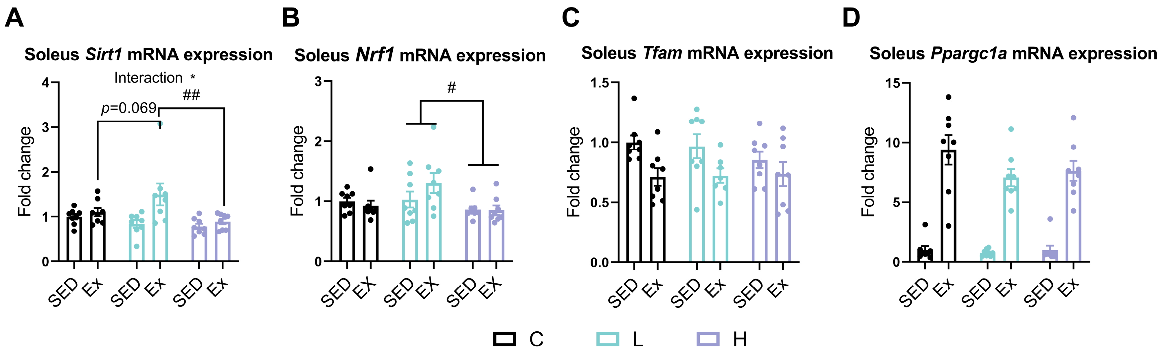 Nutrients 17 00668 g008 Nutrients 17 00668 g008