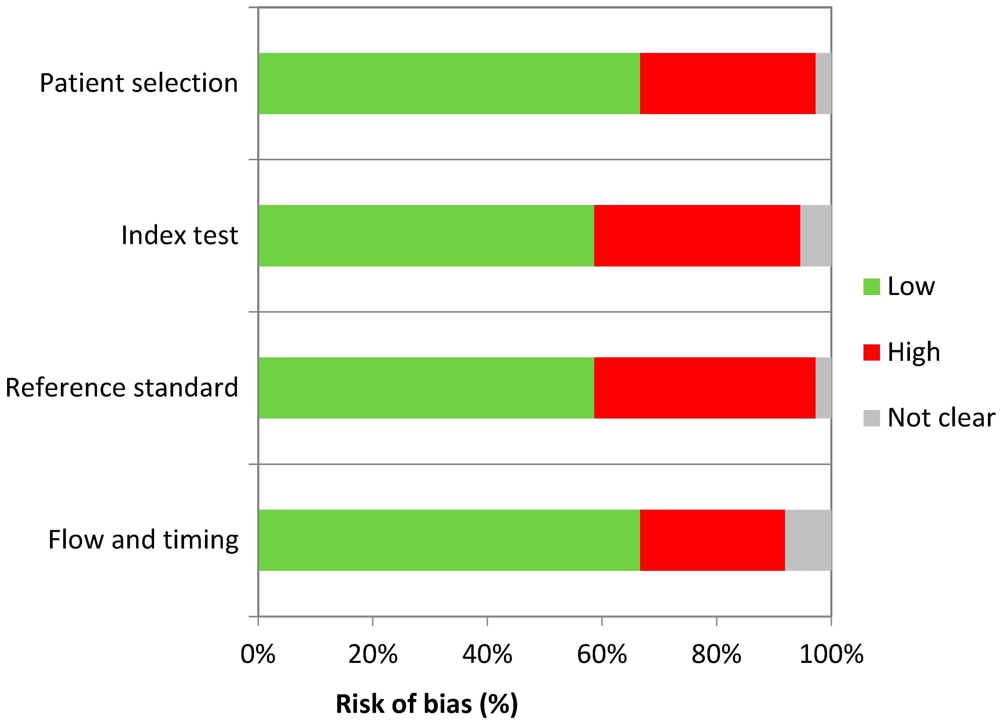 Nutrients 17 00678 g001a