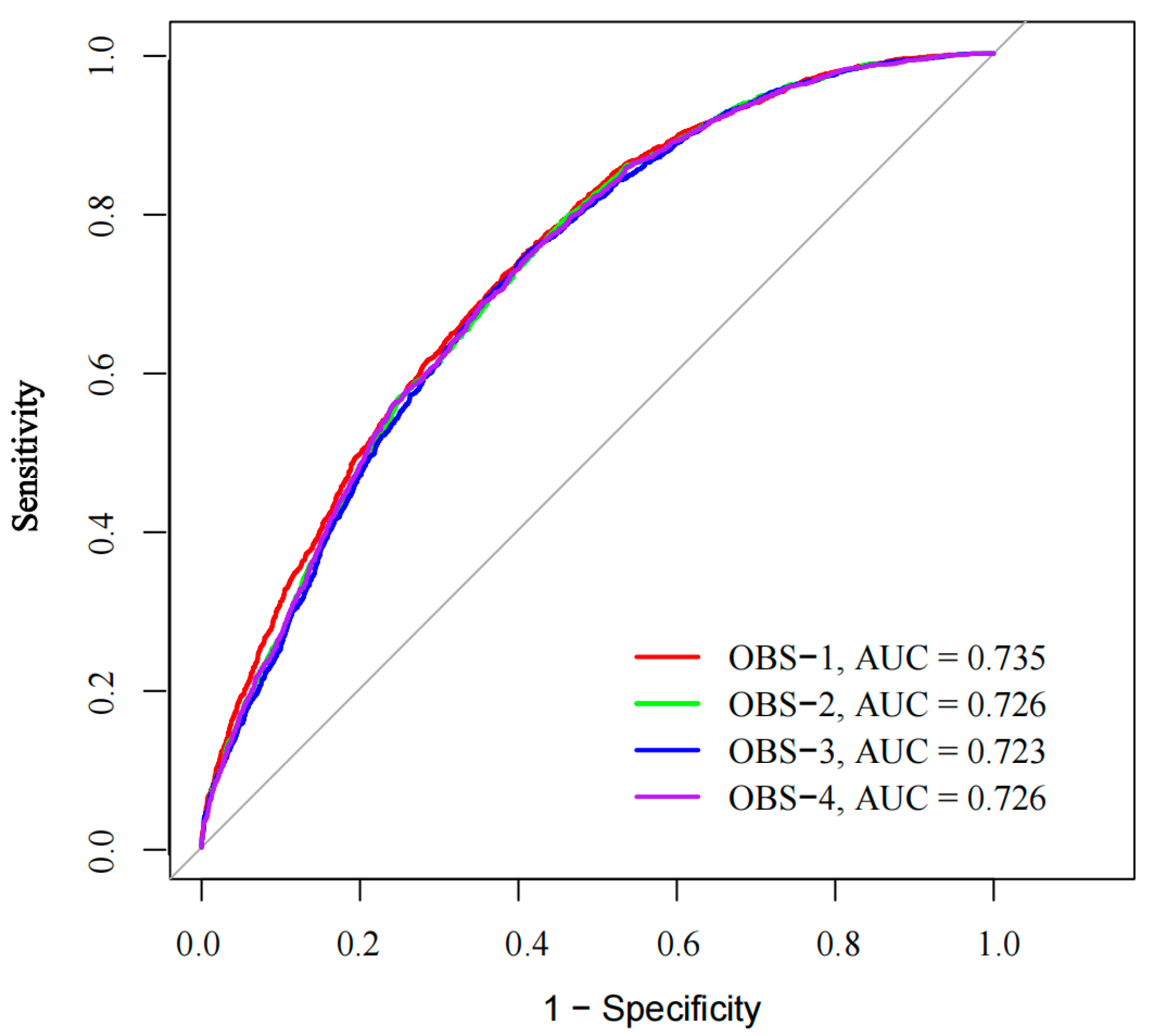 Nutrients 17 00679 g001