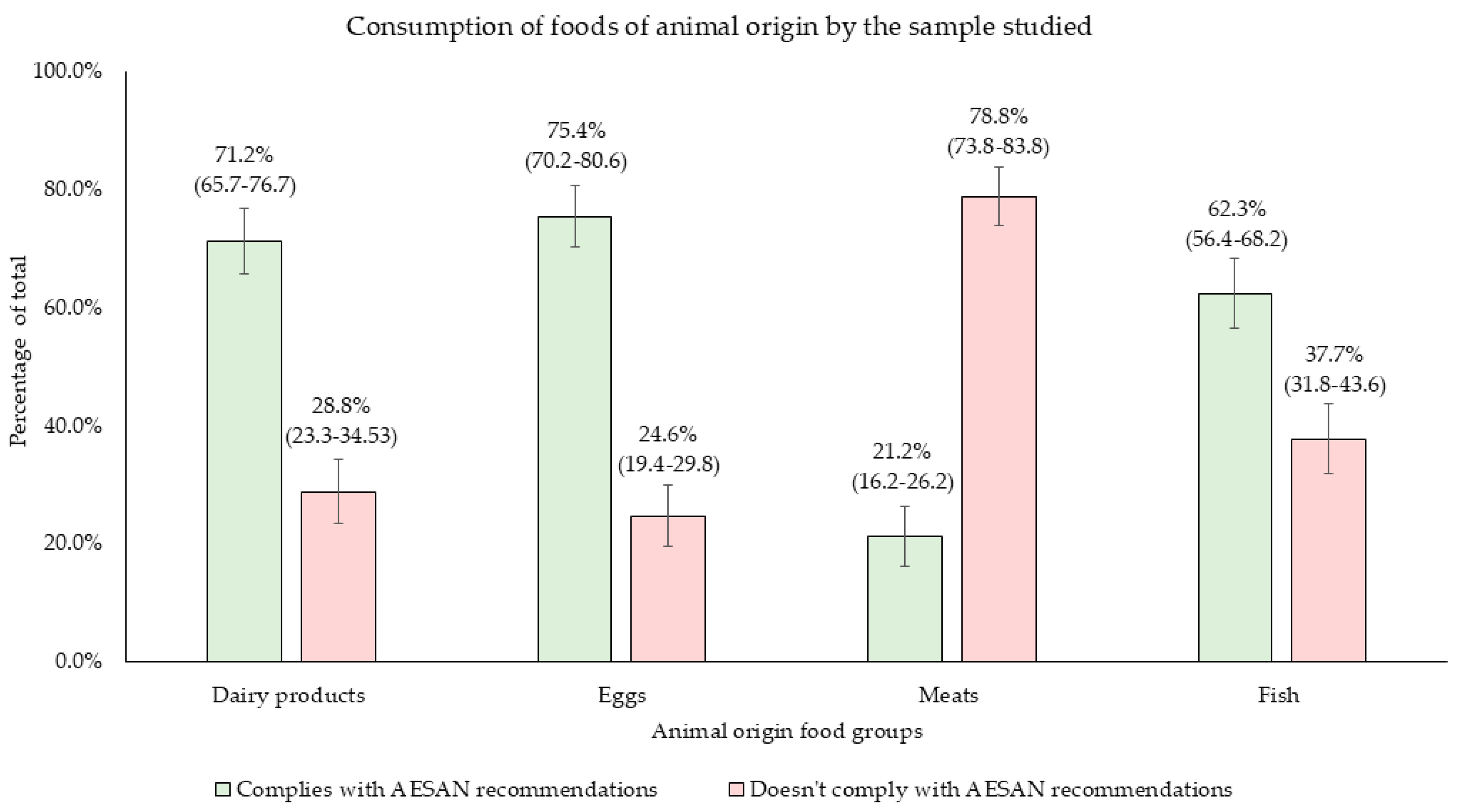 Nutrients 17 00686 g002