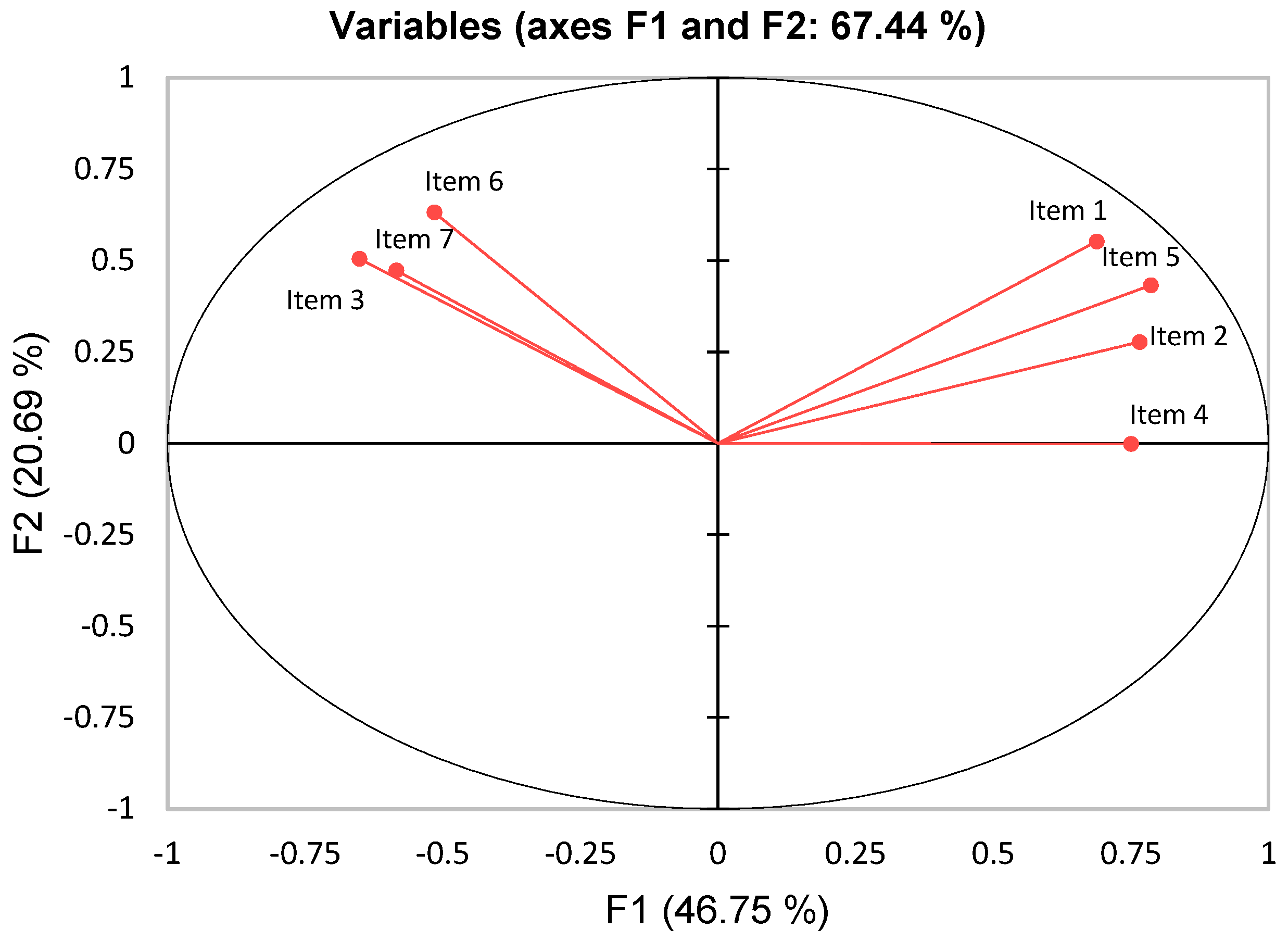 Nutrients 17 00687 g001