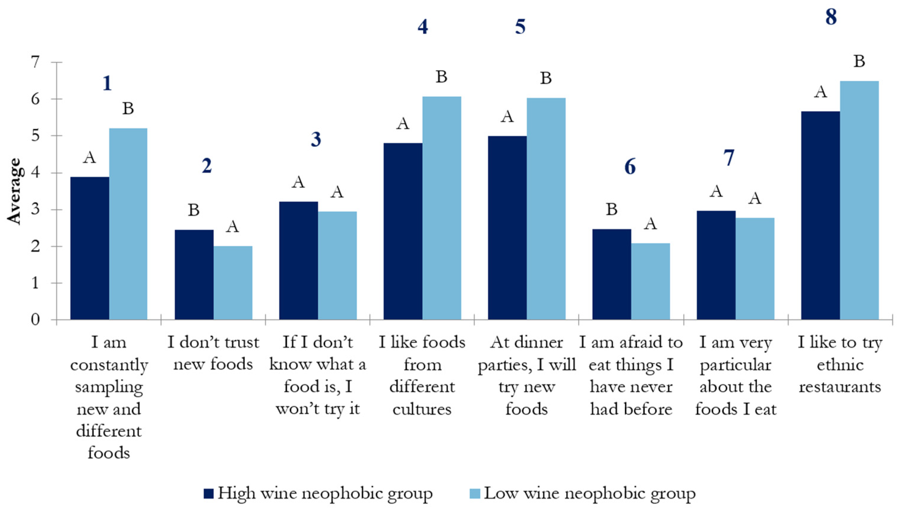 Nutrients 17 00687 g008