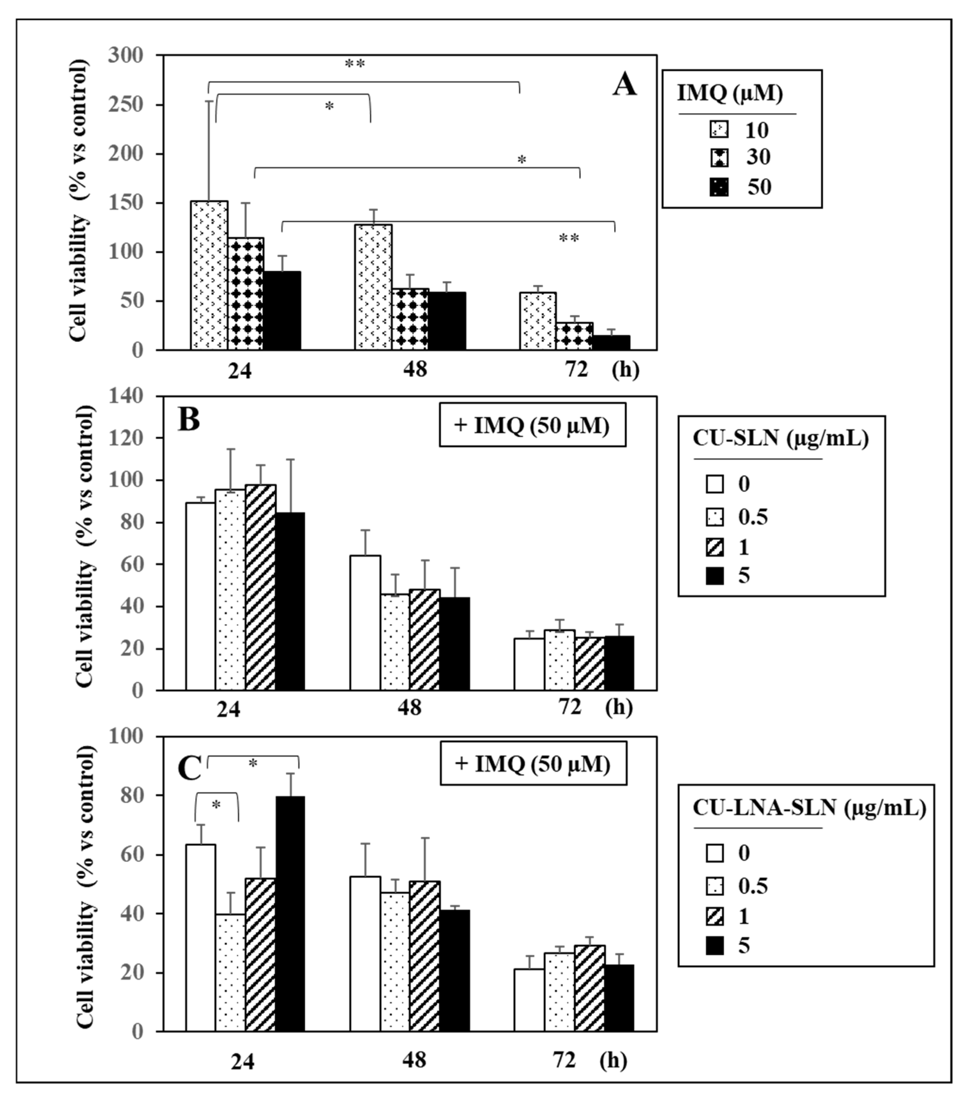 Nutrients 17 00692 g002