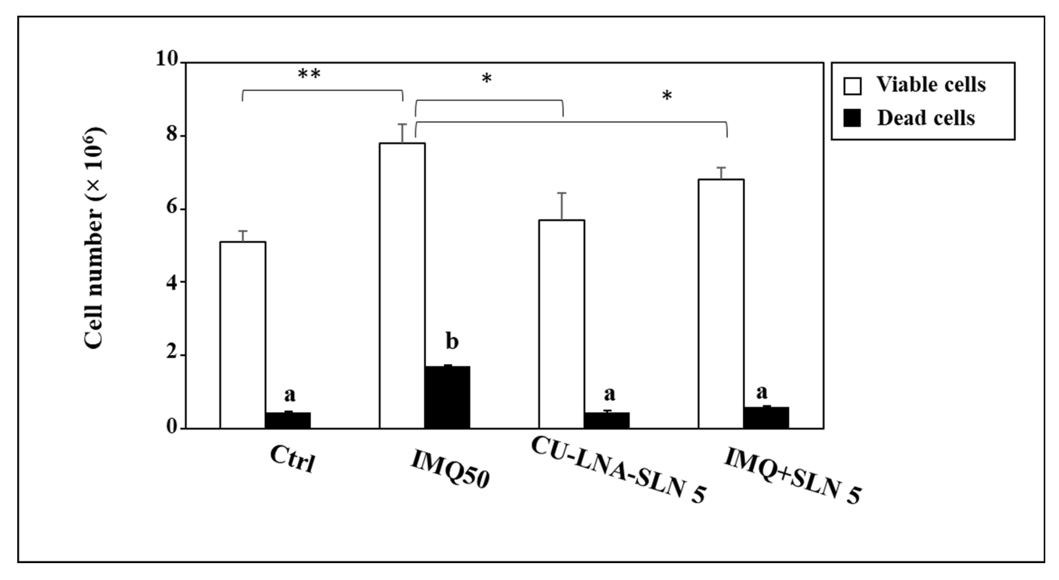 Nutrients 17 00692 g004