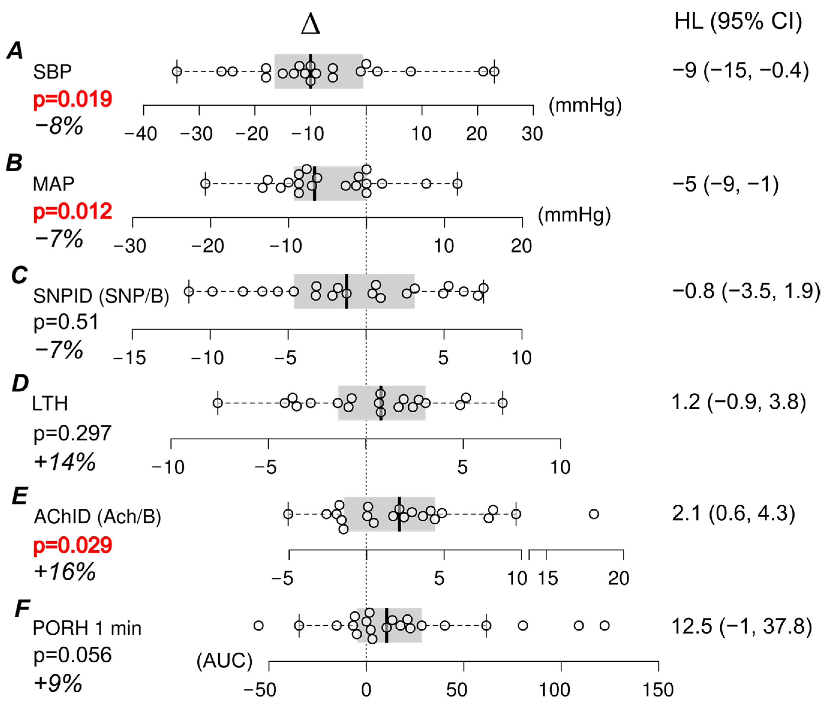 Nutrients 17 00693 g003 Nutrients 17 00693 g003