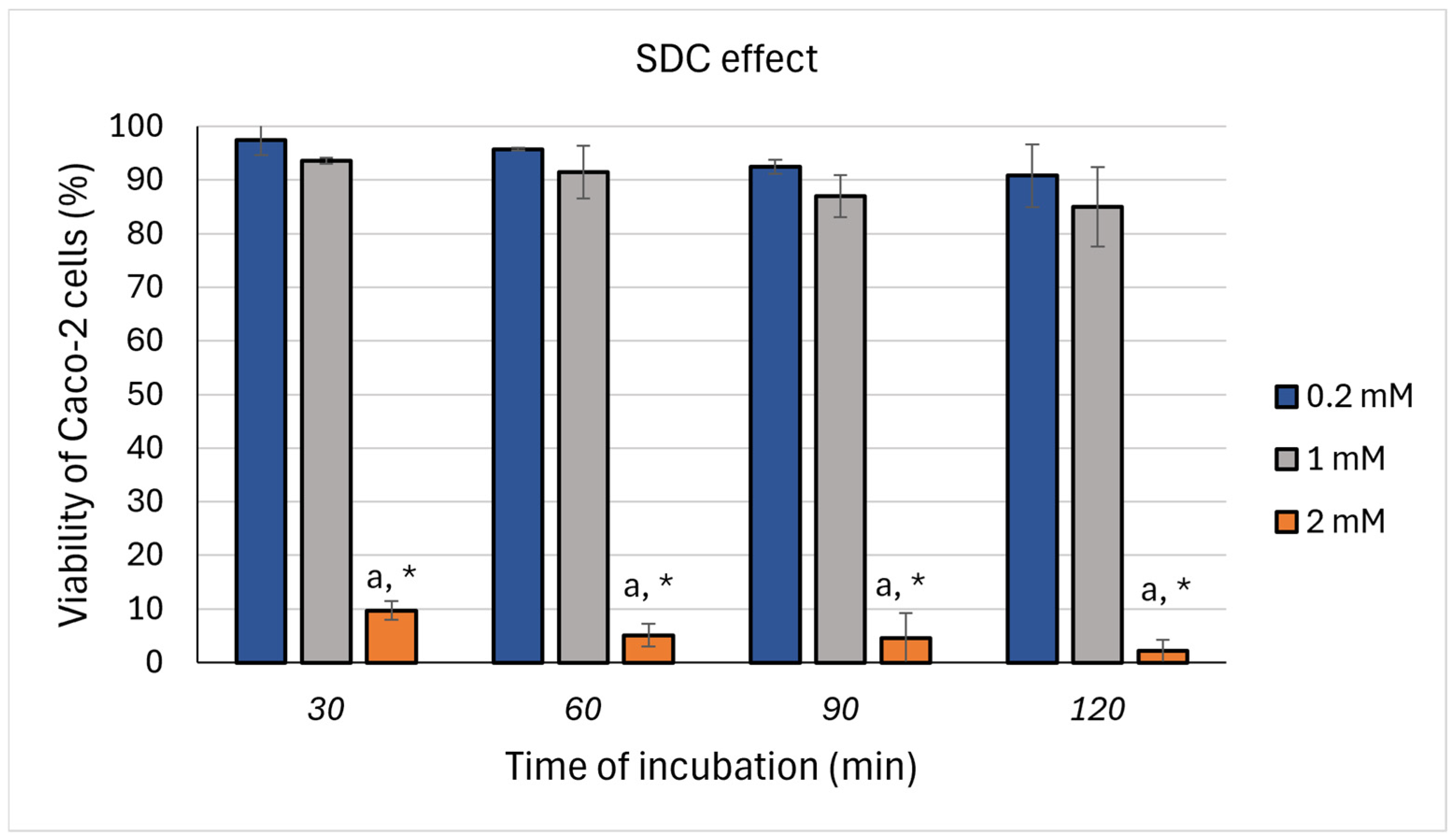 Nutrients 17 00694 g001