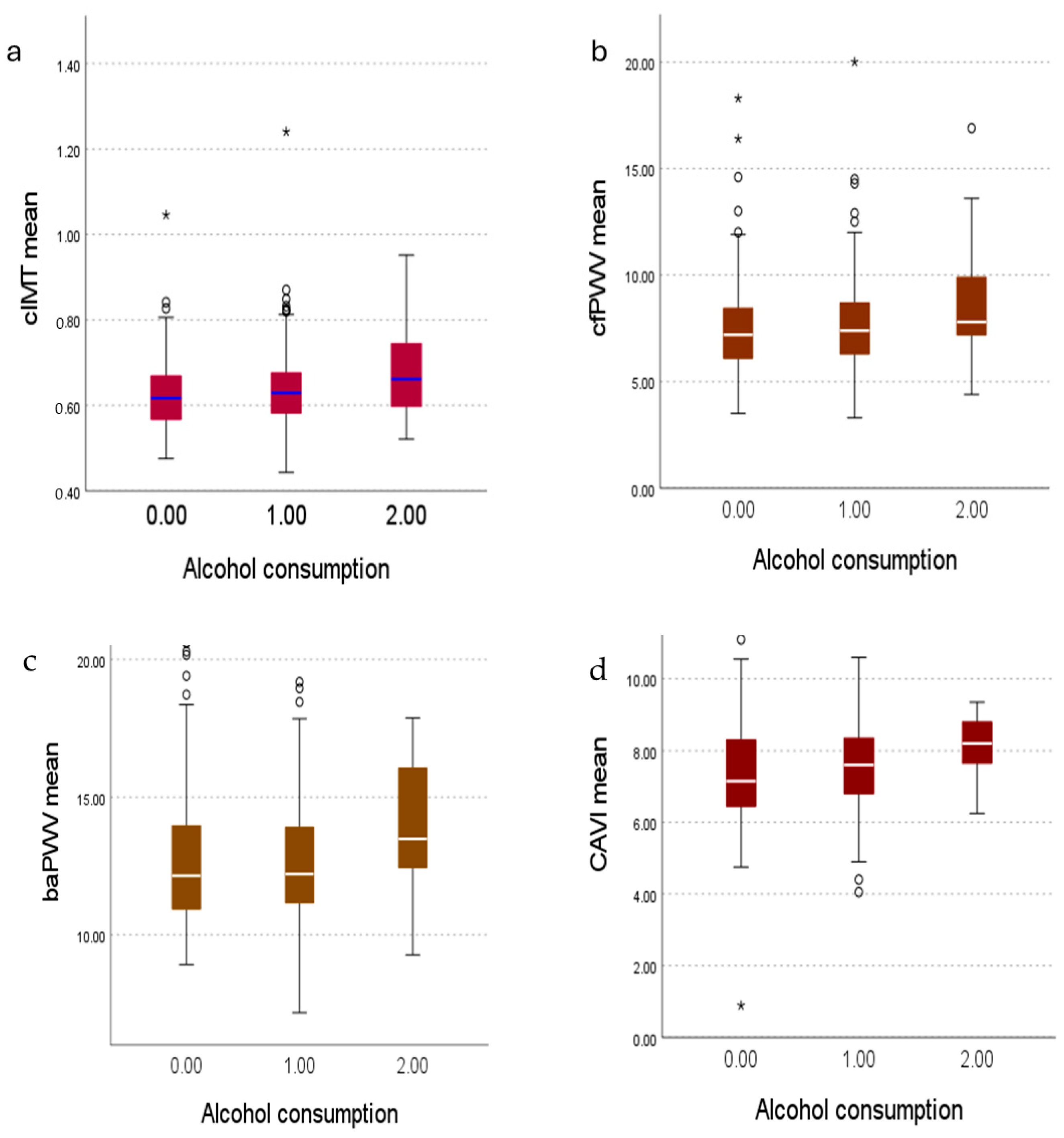 Nutrients 17 00703 g001 Nutrients 17 00703 g001