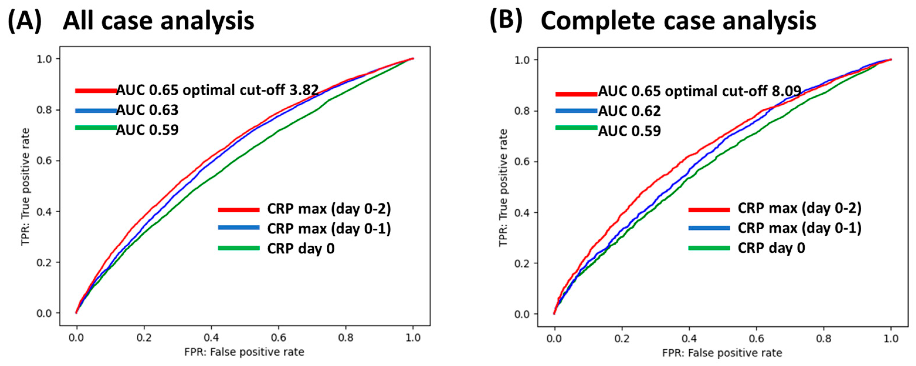 Nutrients 17 00705 g002