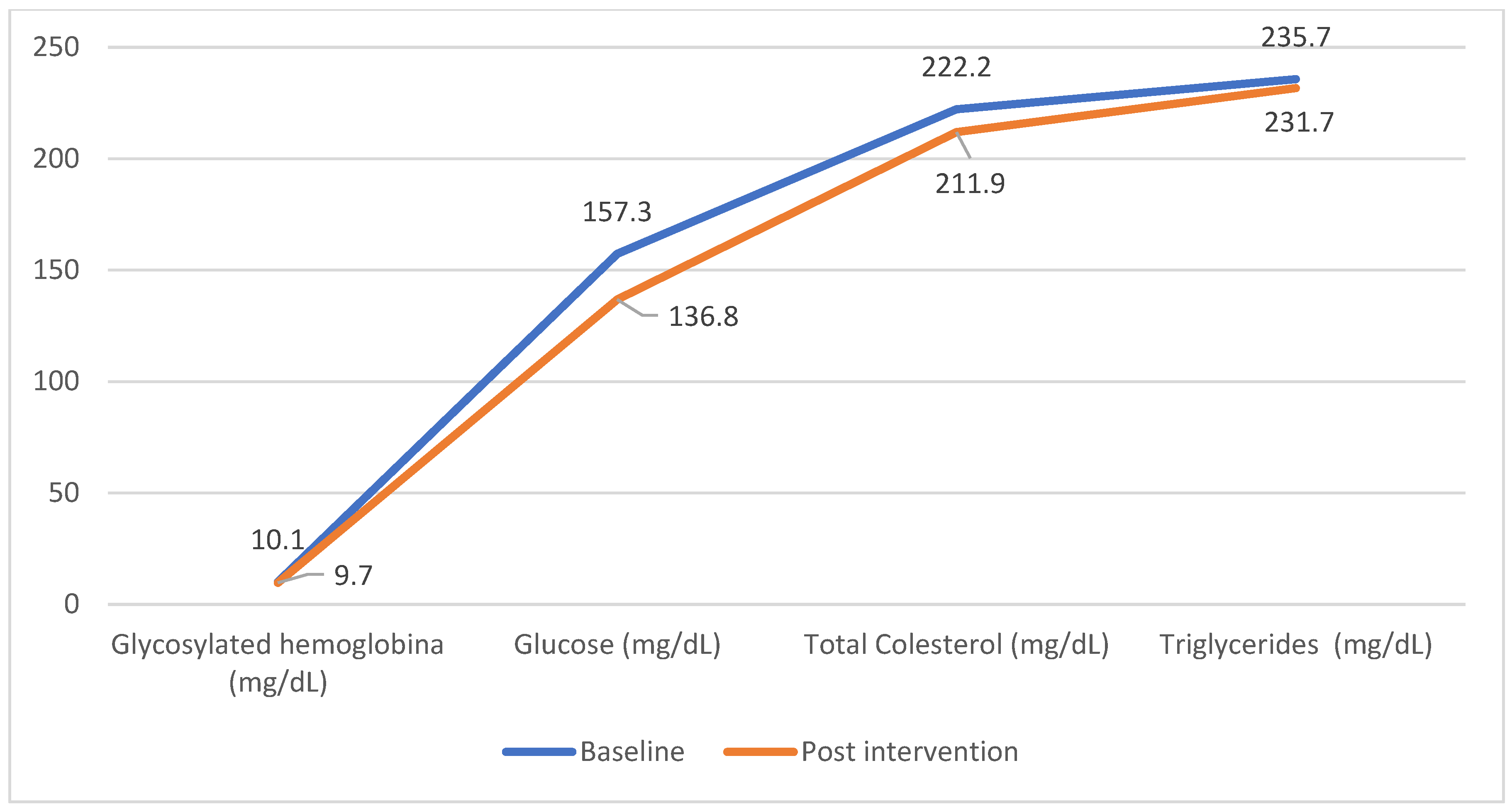 Nutrients 17 00709 g002