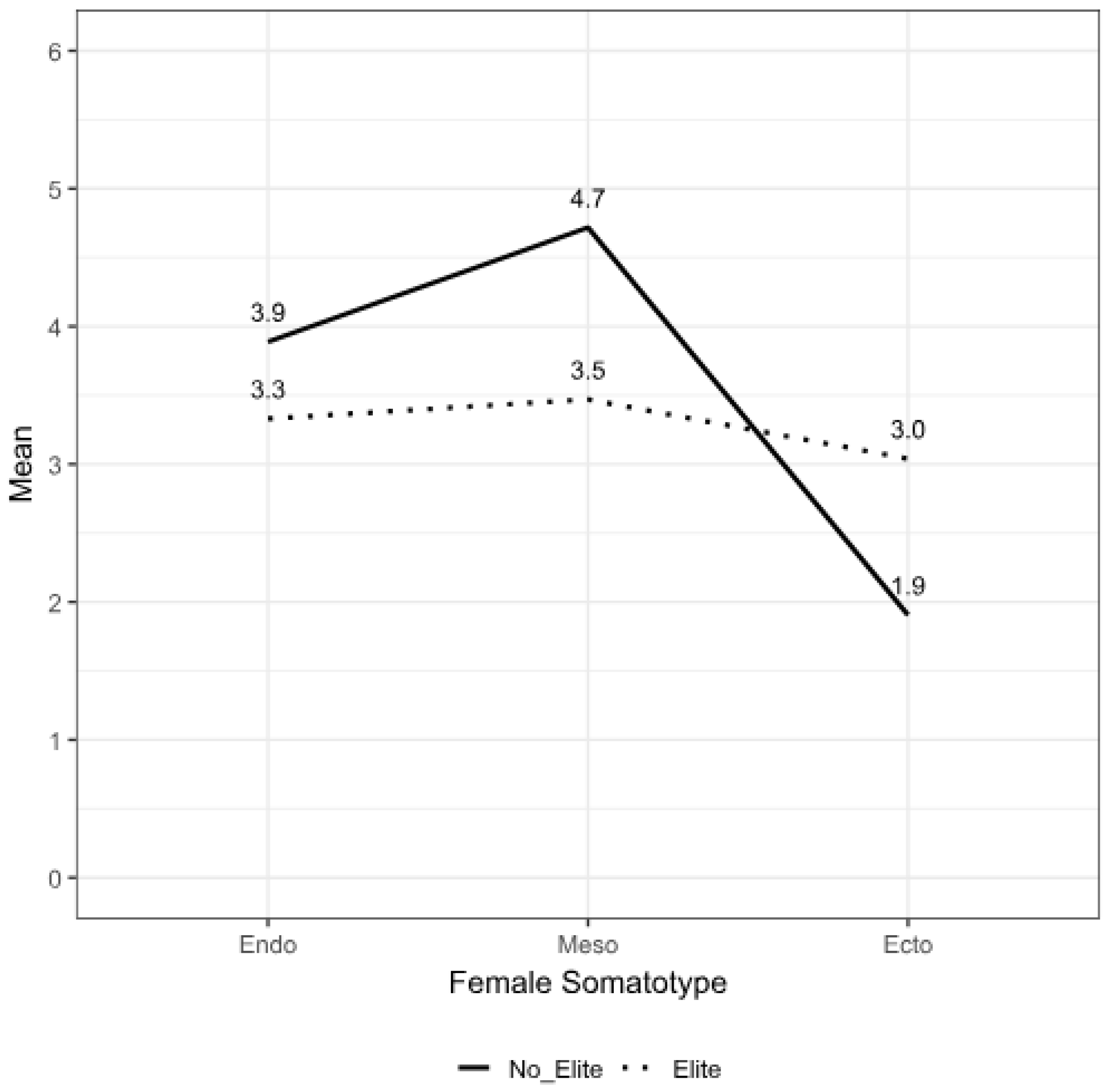 Nutrients 17 00714 g002