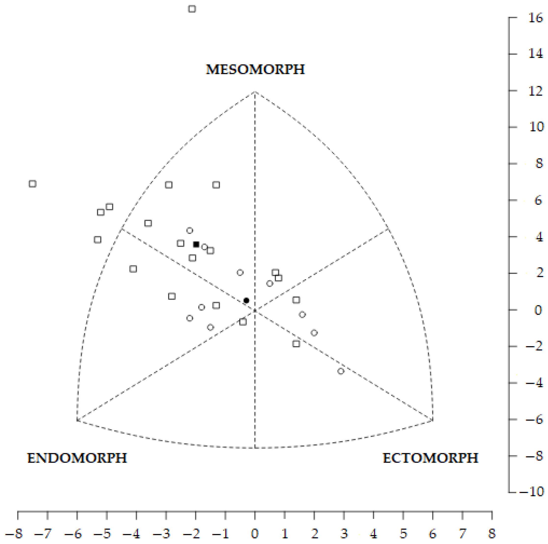 Nutrients 17 00714 g004