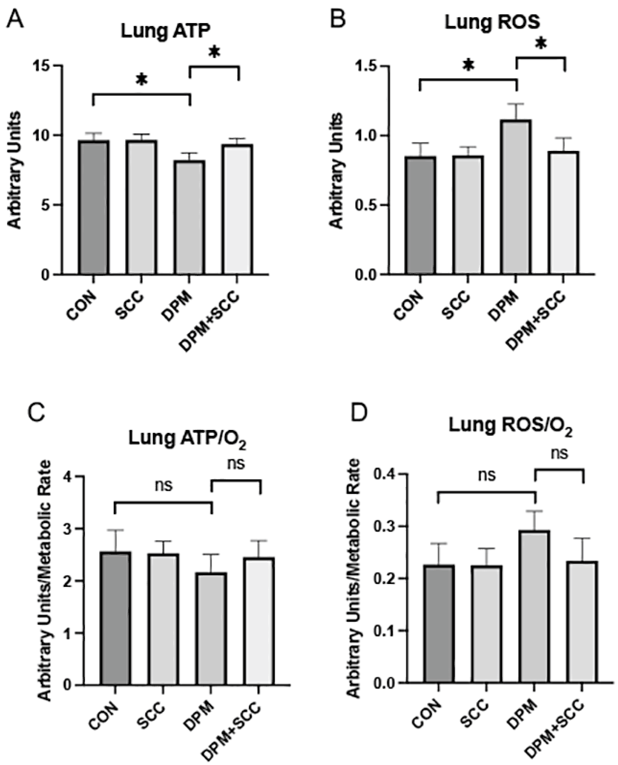 Nutrients 17 00717 g001 Nutrients 17 00717 g001