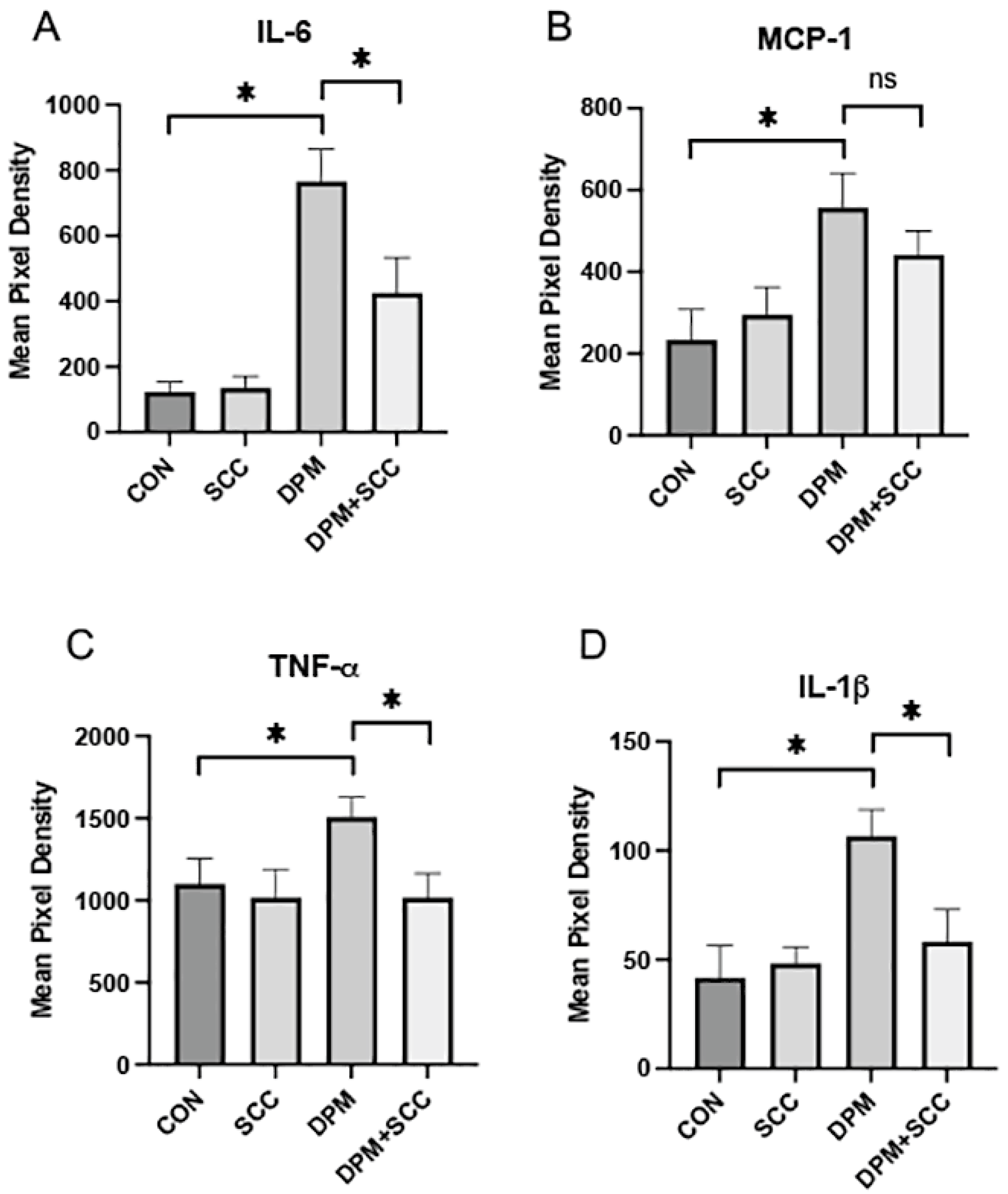 Nutrients 17 00717 g003 Nutrients 17 00717 g003