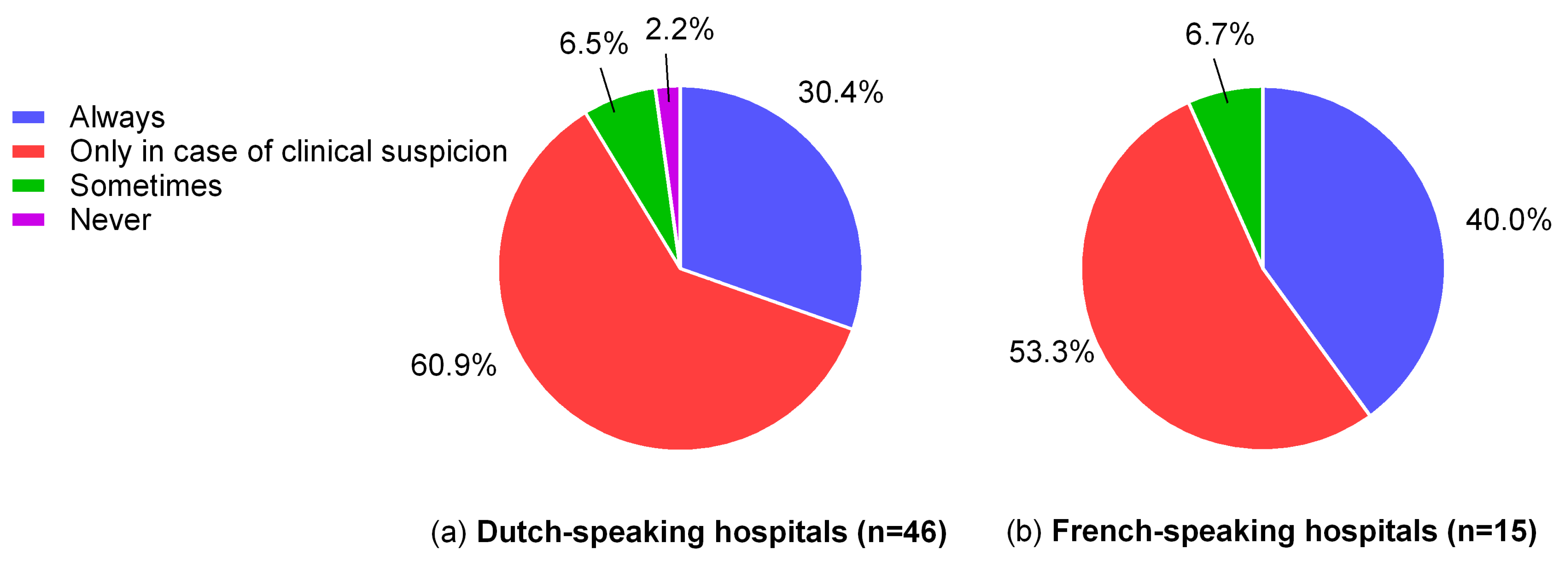 Nutrients 17 00718 g002