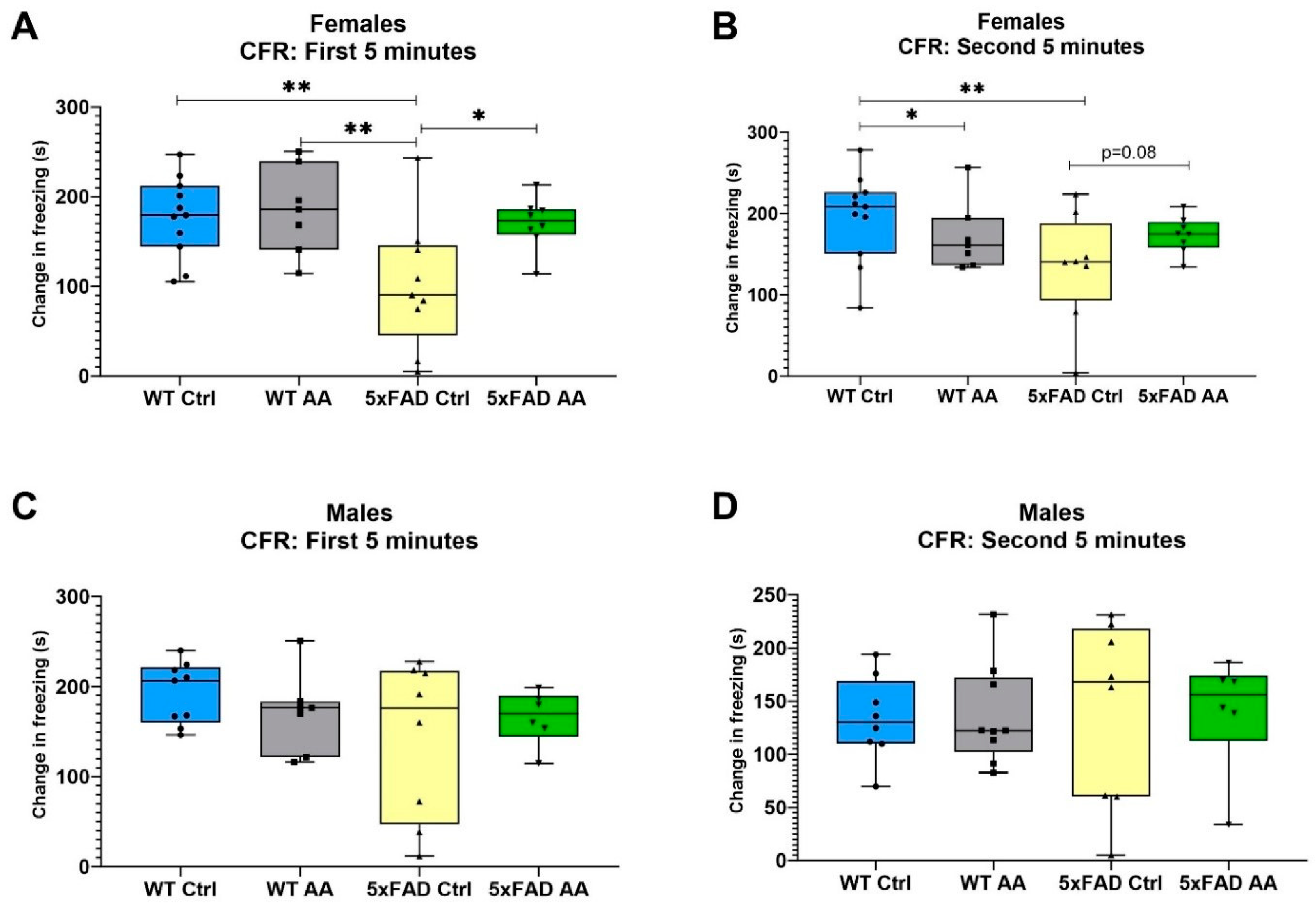 Nutrients 17 00729 g002