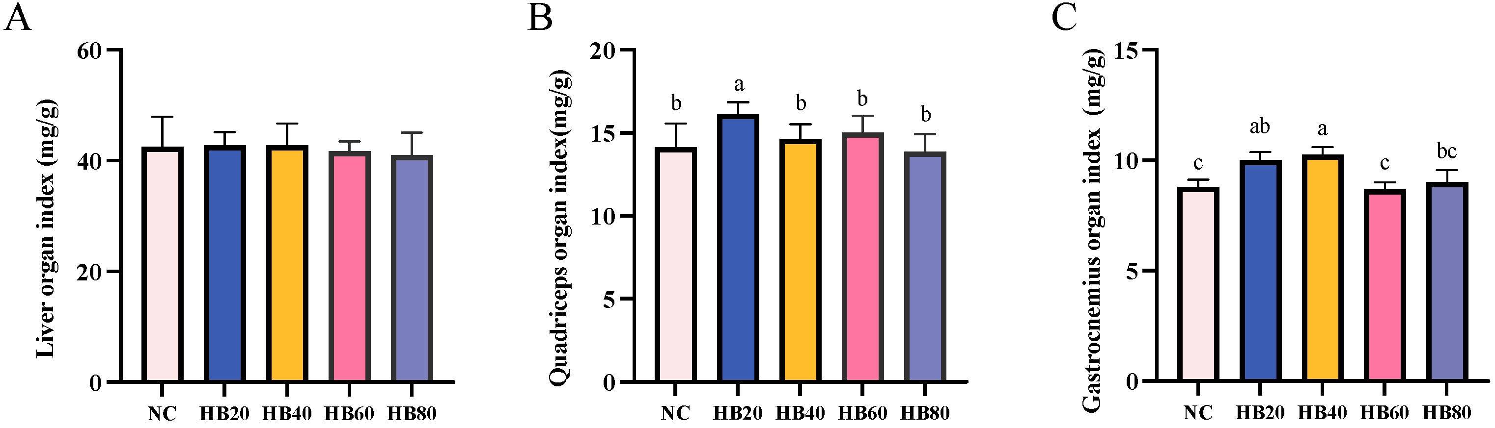 Nutrients 17 00733 g003