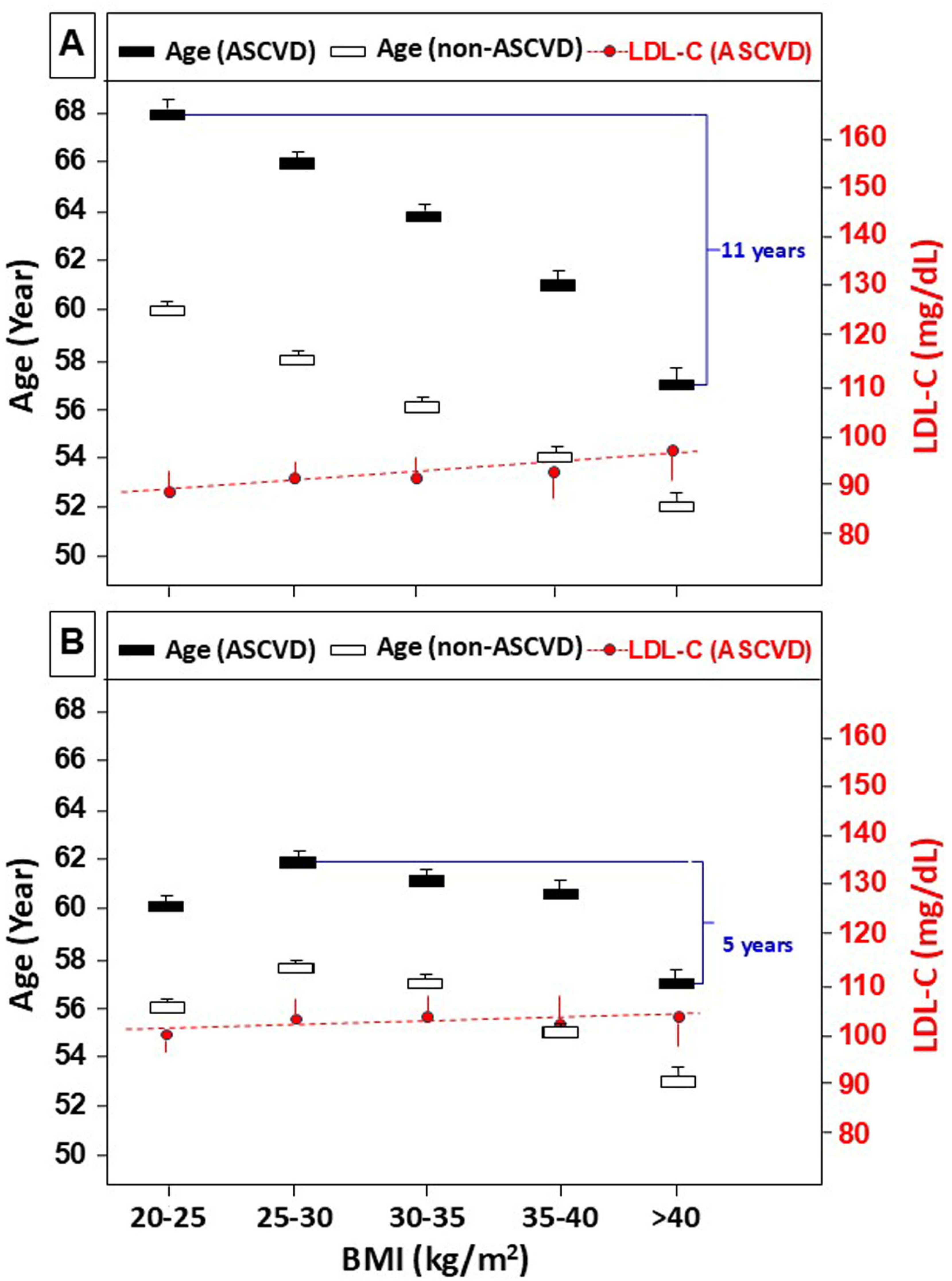 Nutrients 17 00740 g001