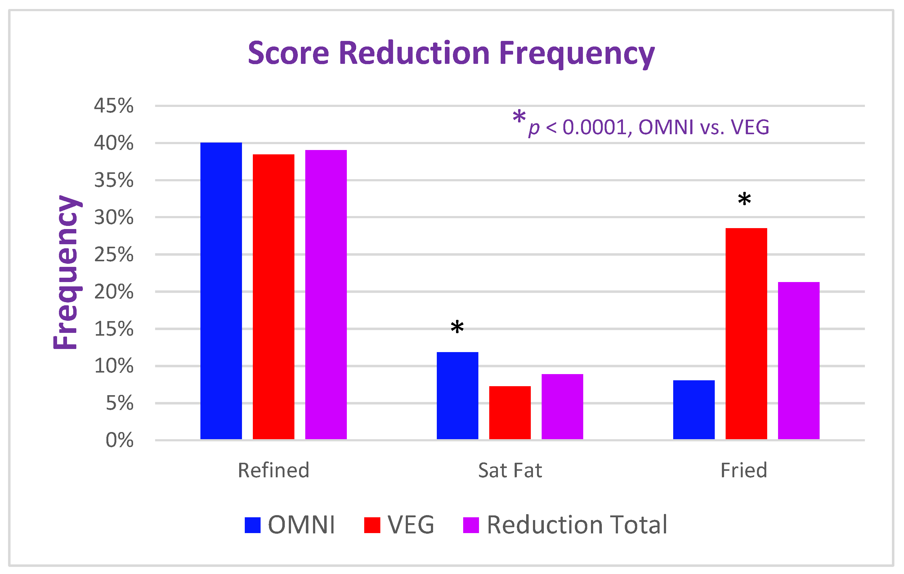 Nutrients 17 00742 g002