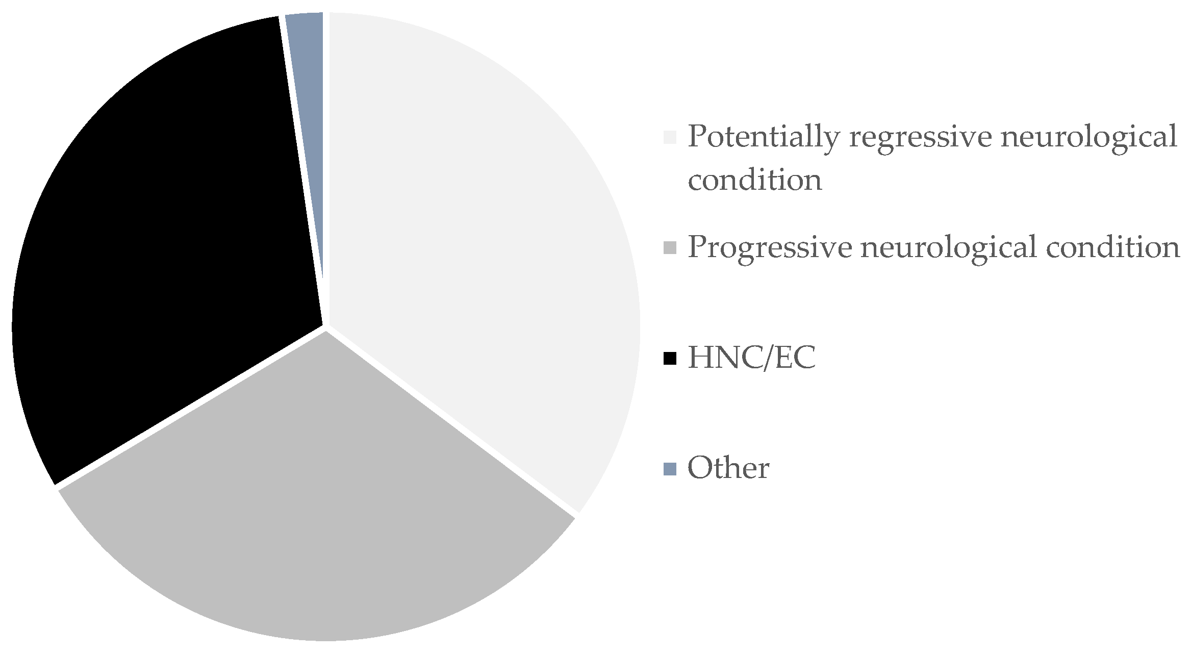 Nutrients 17 00747 g001