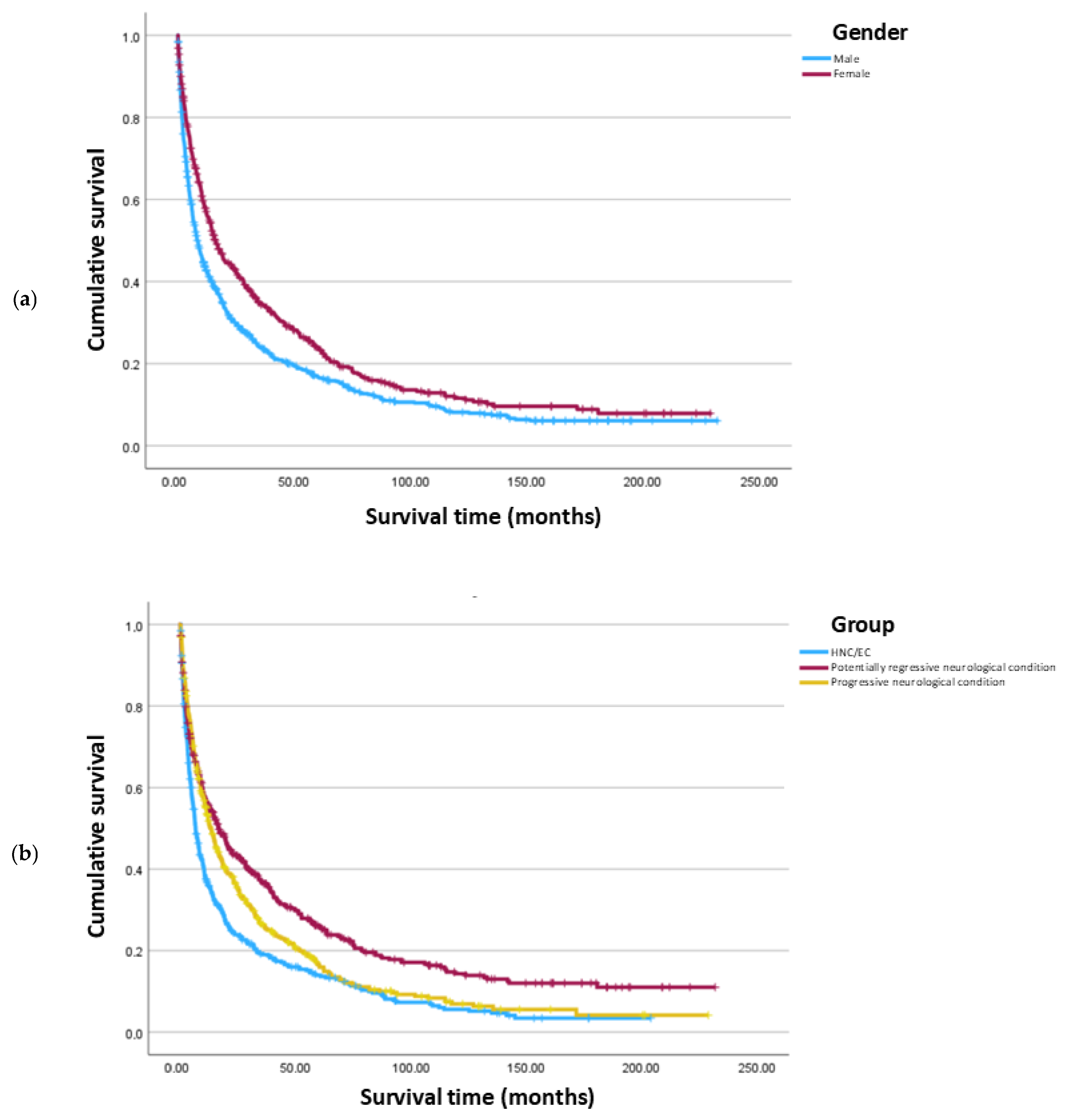 Nutrients 17 00747 g003