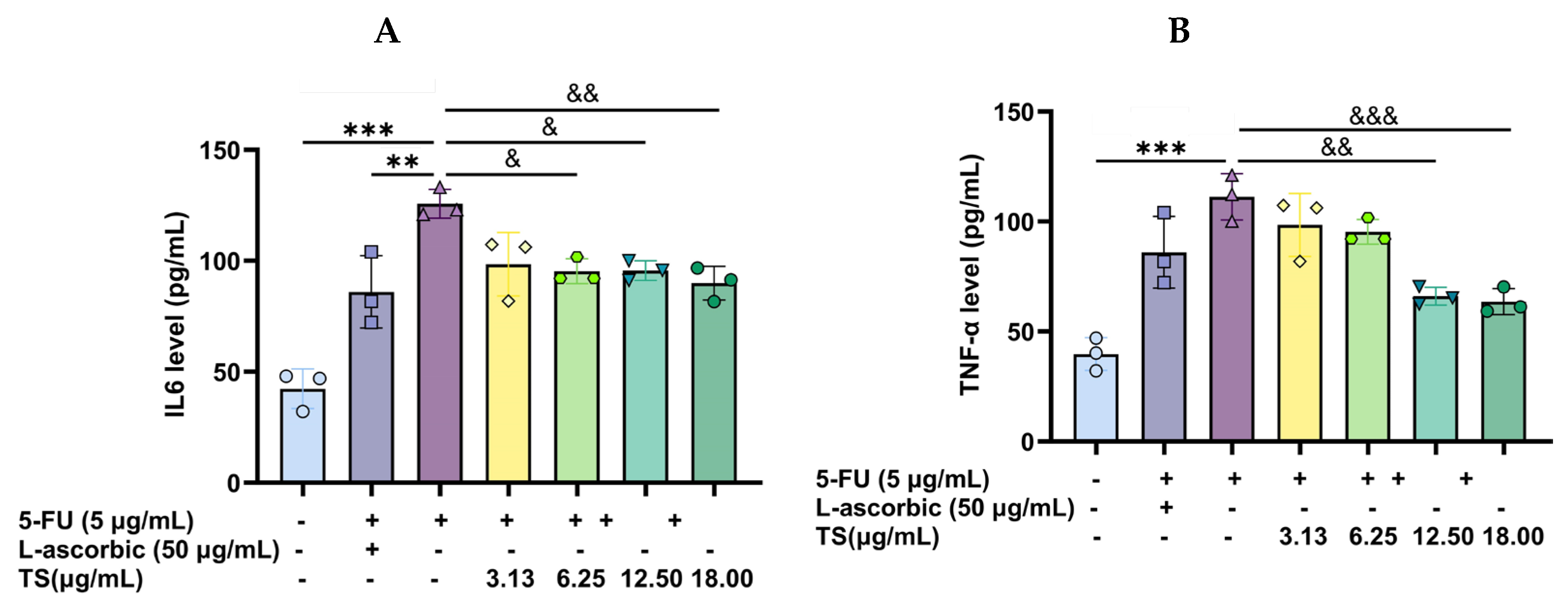 Nutrients 17 00764 g009