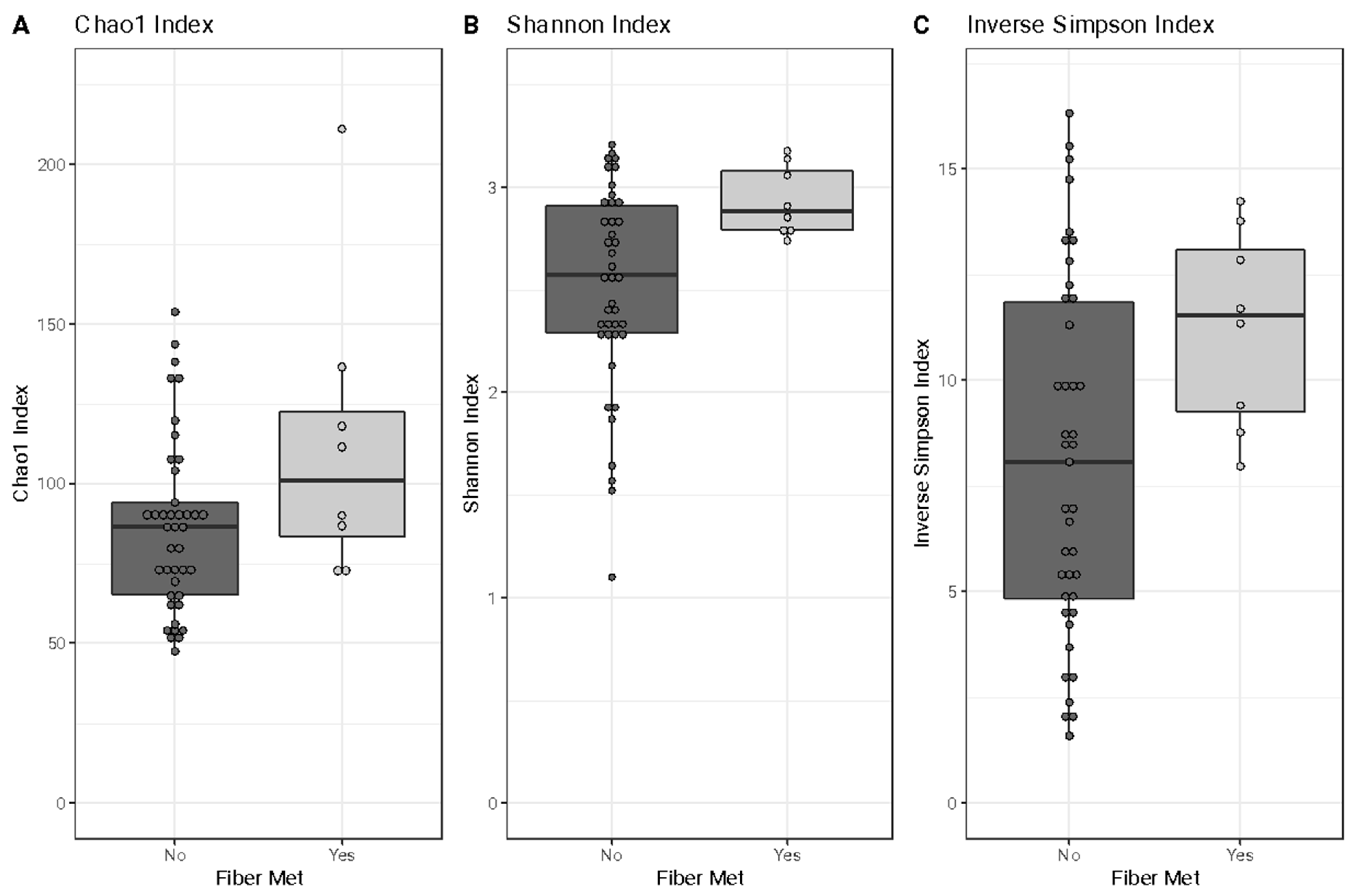 Nutrients 17 00773 g003
