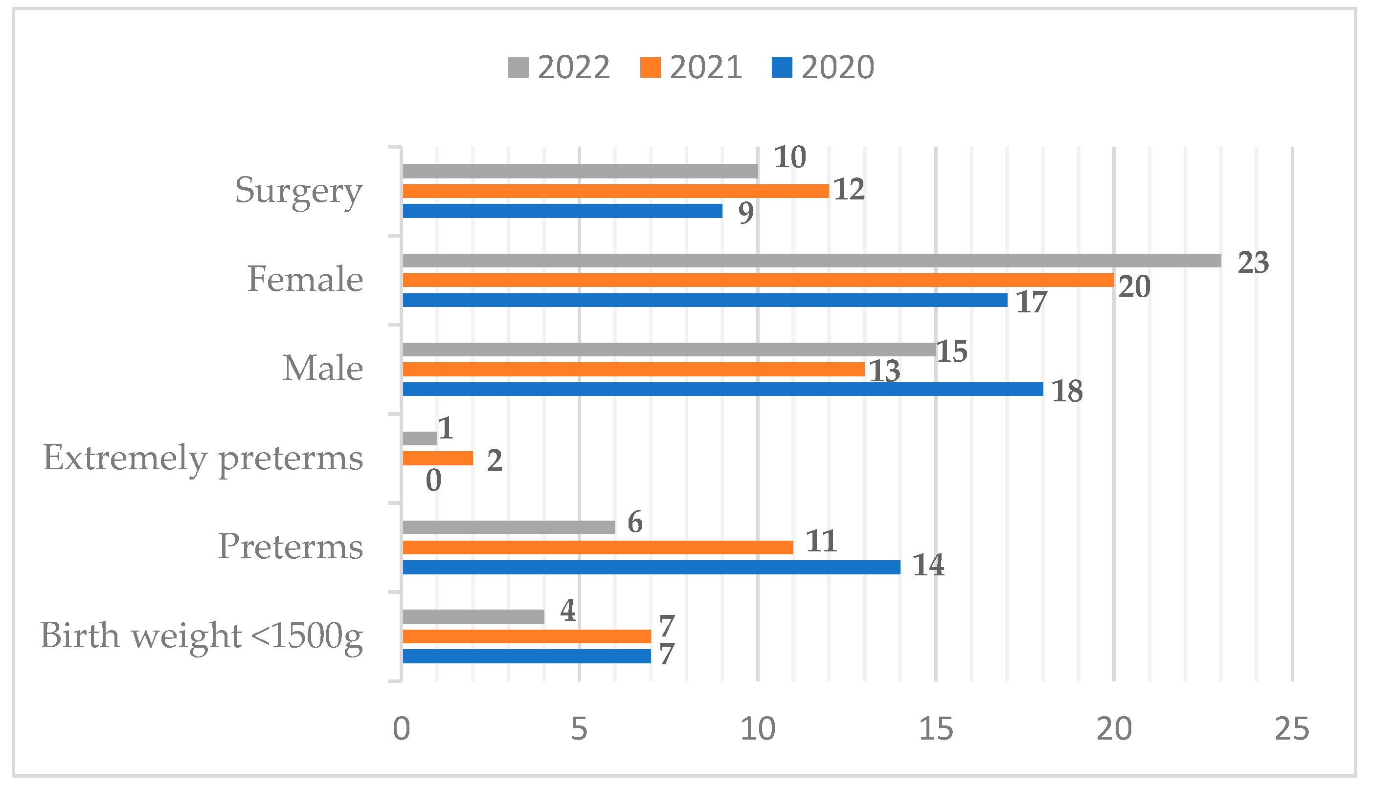 Nutrients 17 00775 g001