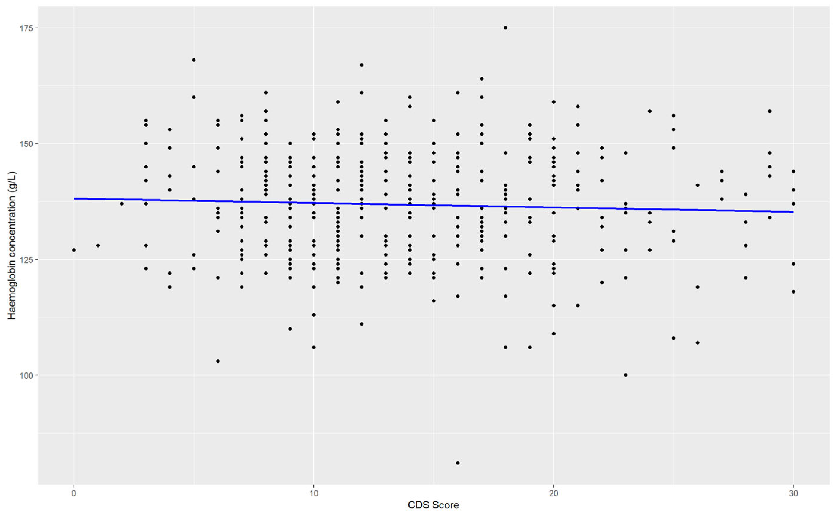 Nutrients 17 00785 g002