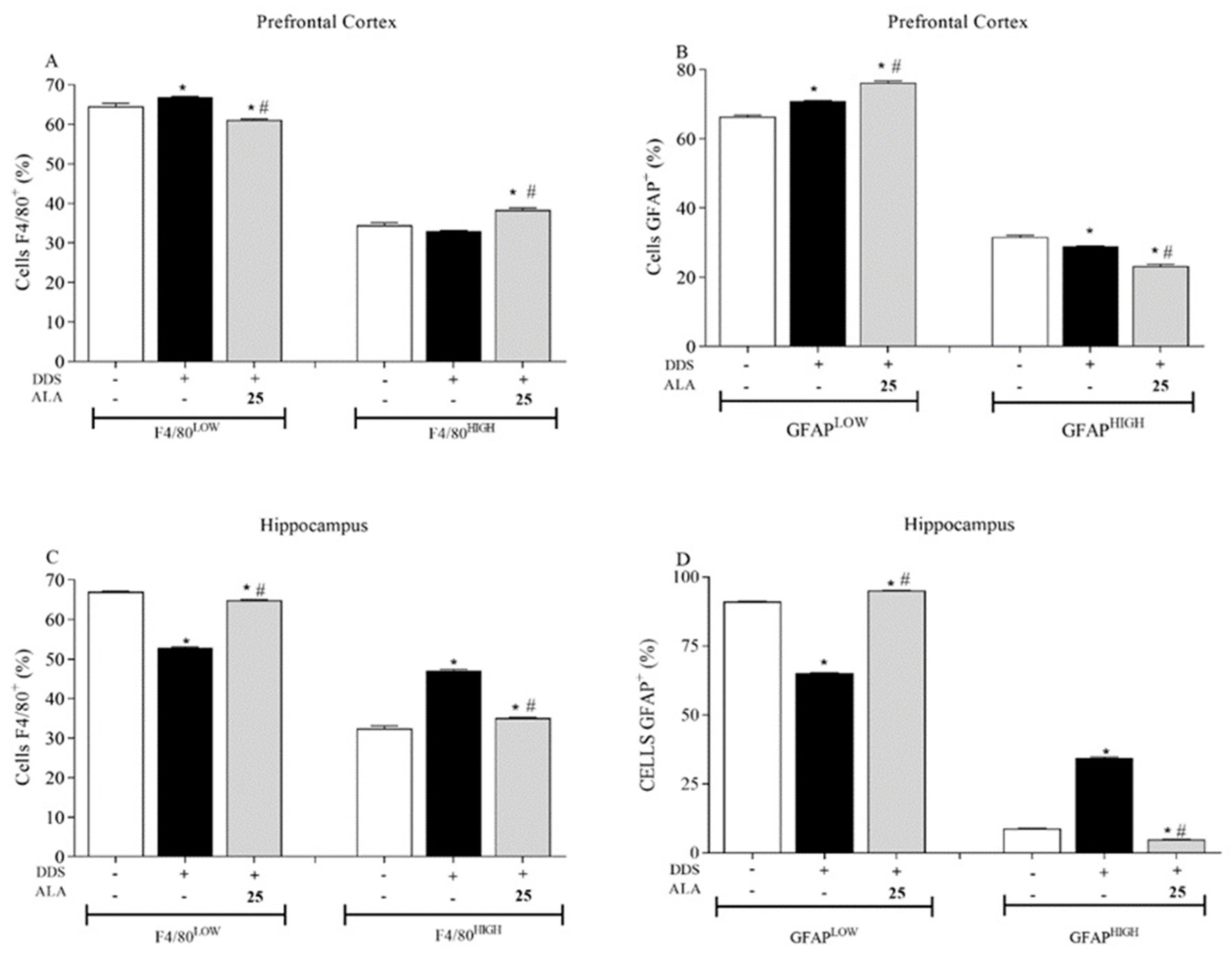 Nutrients 17 00791 g002 Nutrients 17 00791 g002