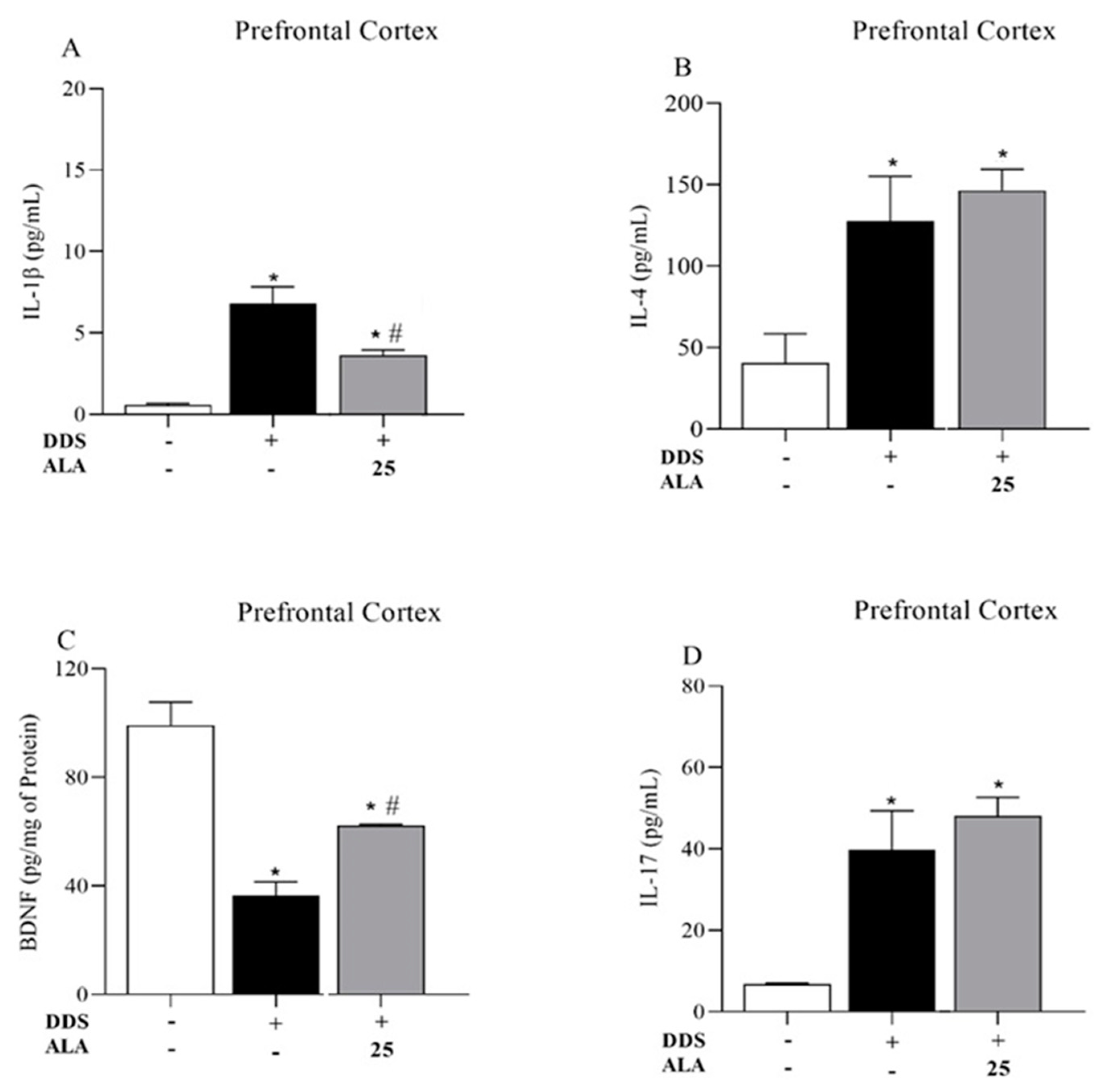 Nutrients 17 00791 g003 Nutrients 17 00791 g003