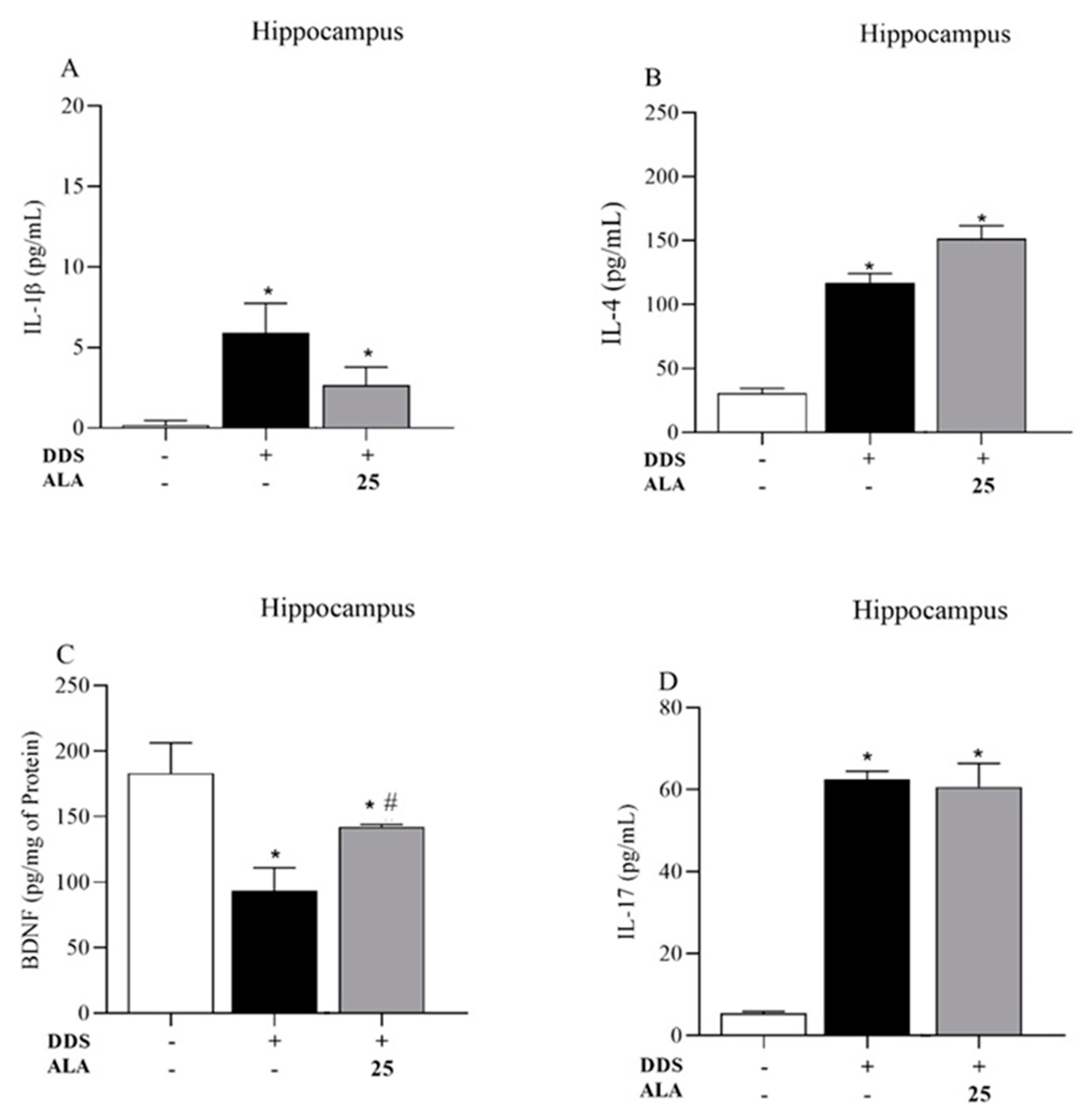 Nutrients 17 00791 g004 Nutrients 17 00791 g004