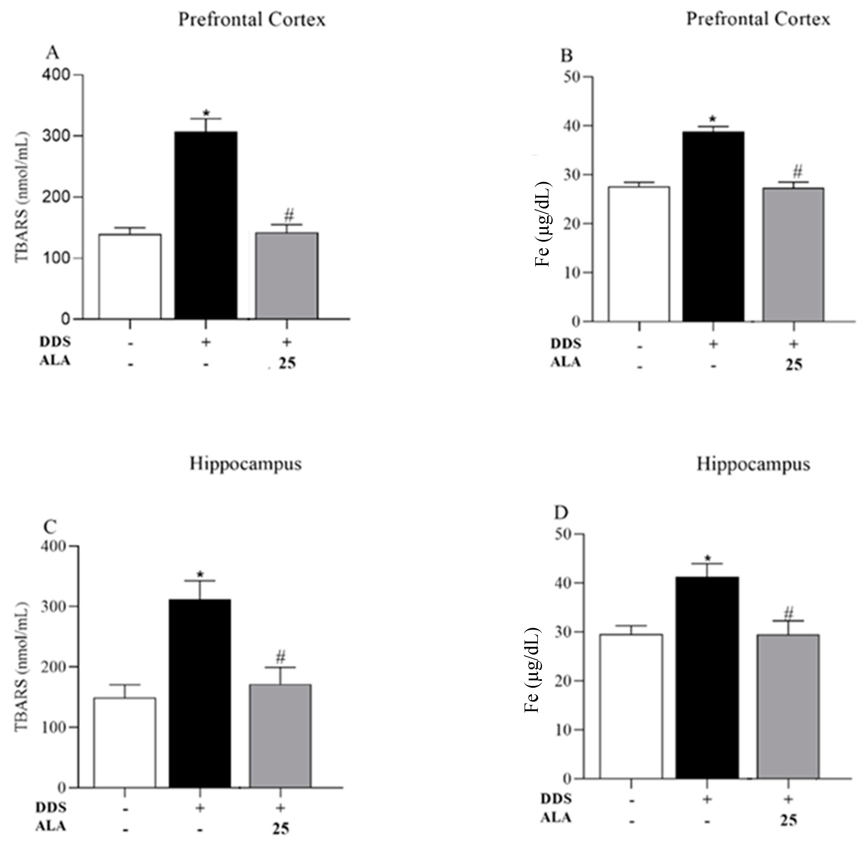 Nutrients 17 00791 g006 Nutrients 17 00791 g006