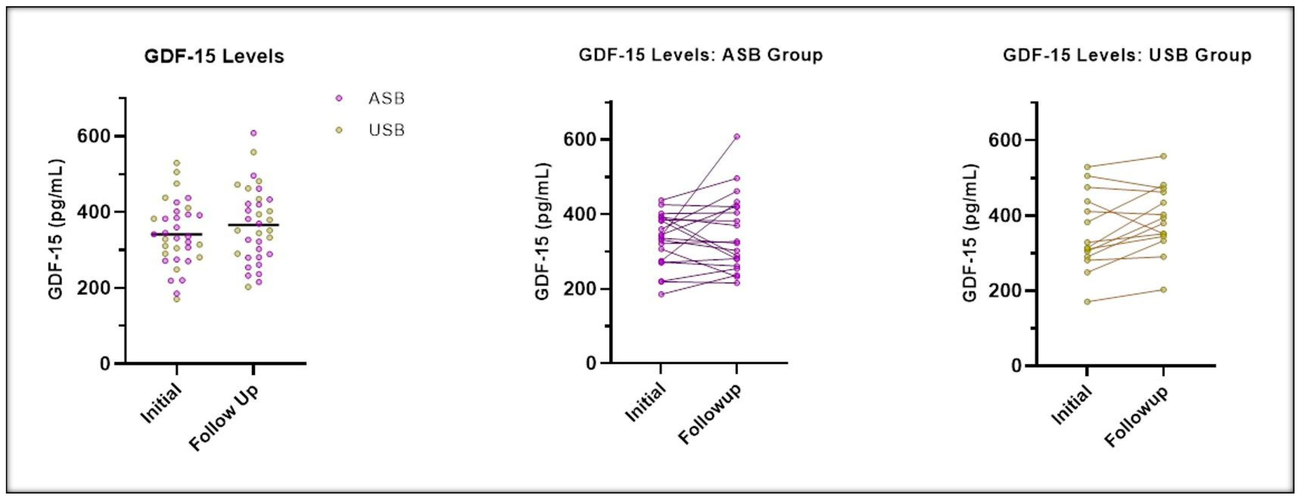 Nutrients 17 00797 g001