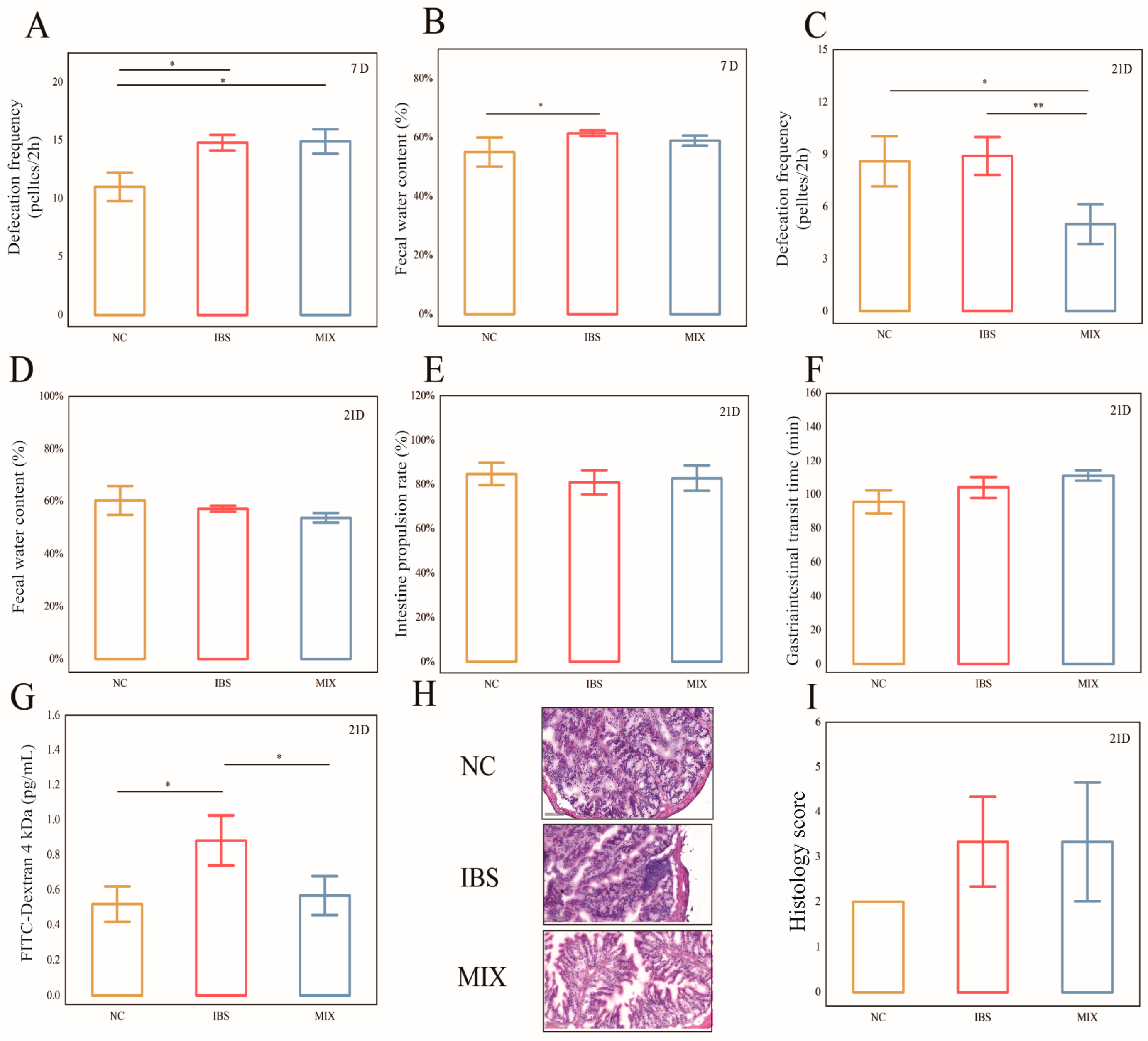 Nutrients 17 00801 g002