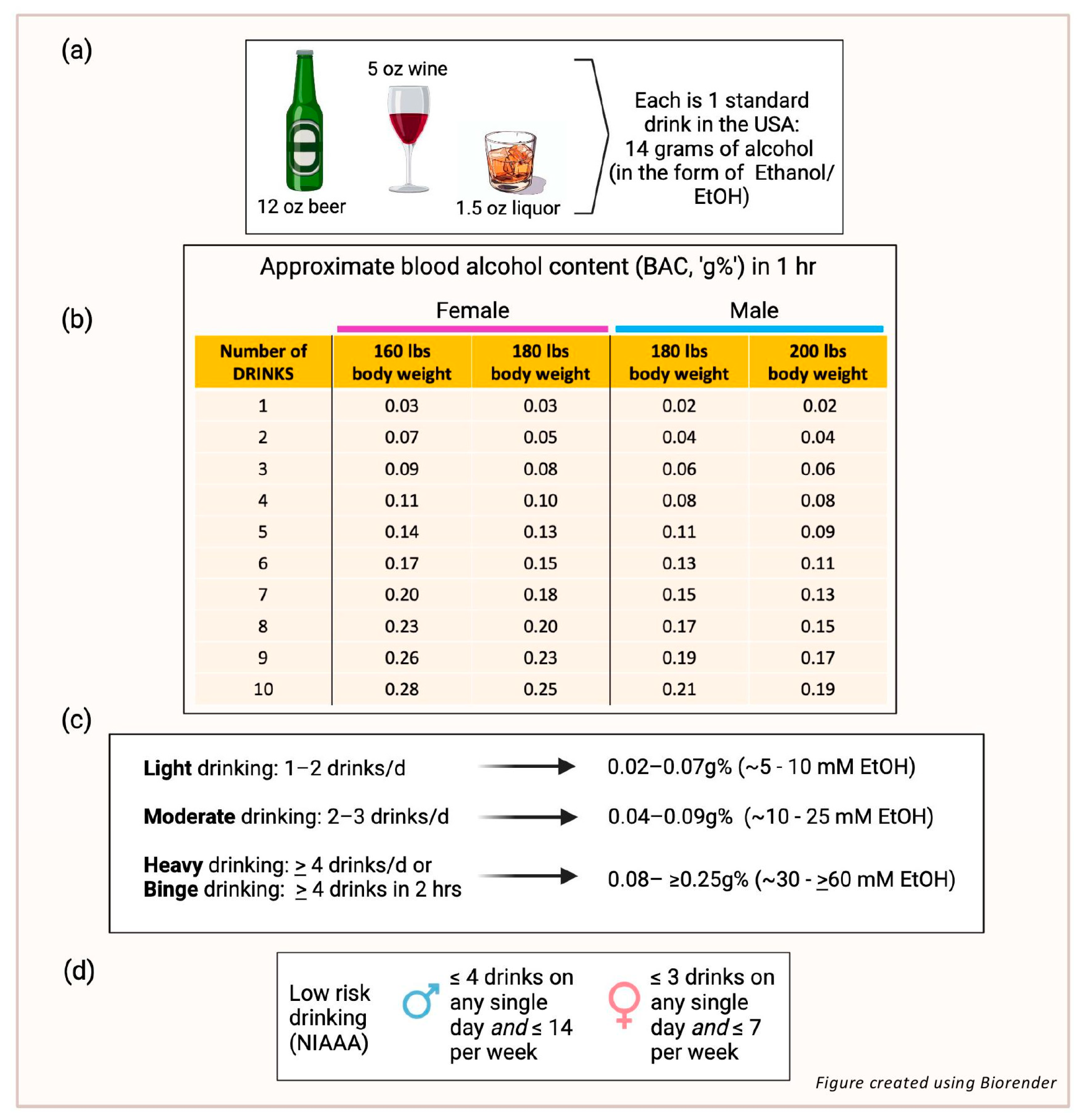 Nutrients 17 00802 g001 Nutrients 17 00802 g001