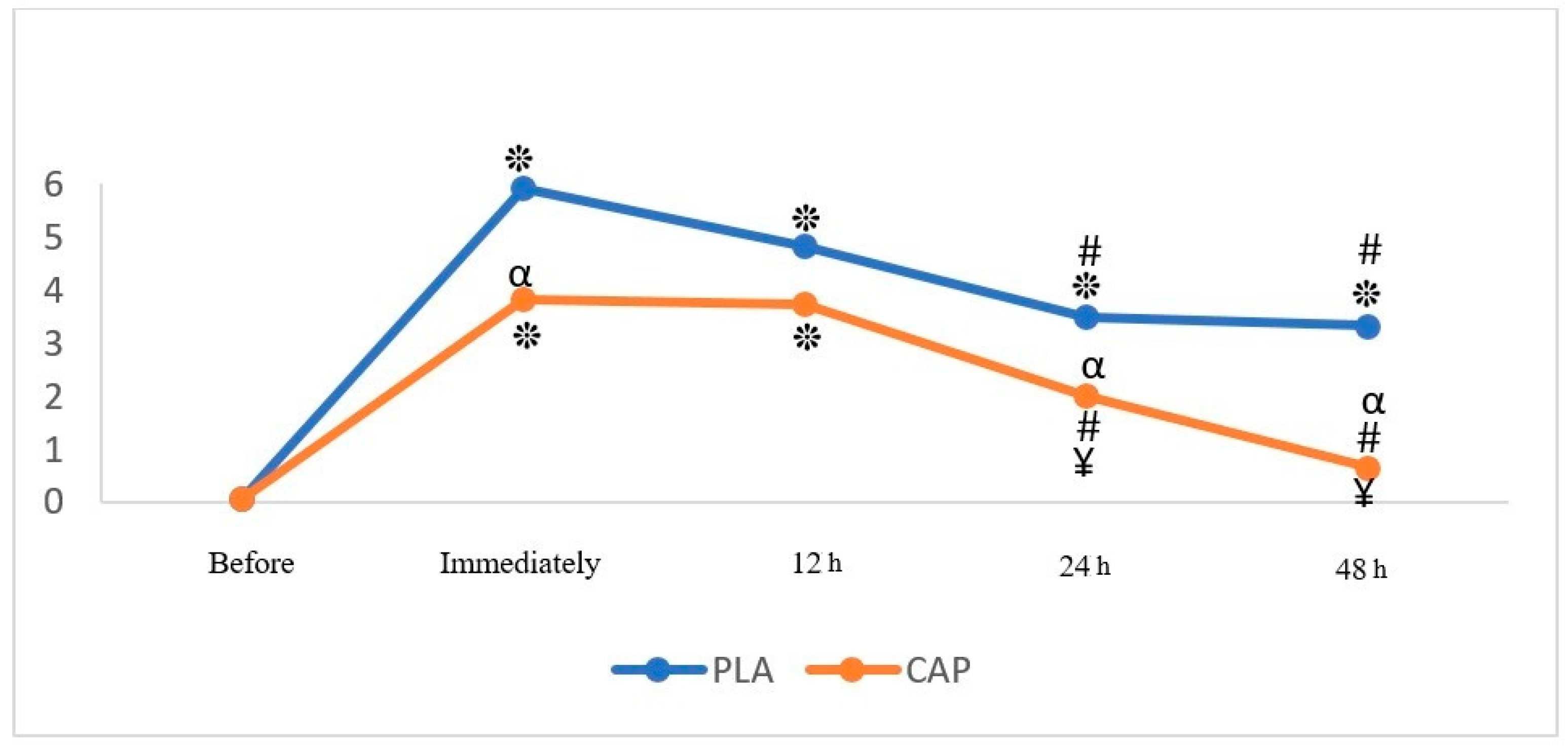 Nutrients 17 00813 g002