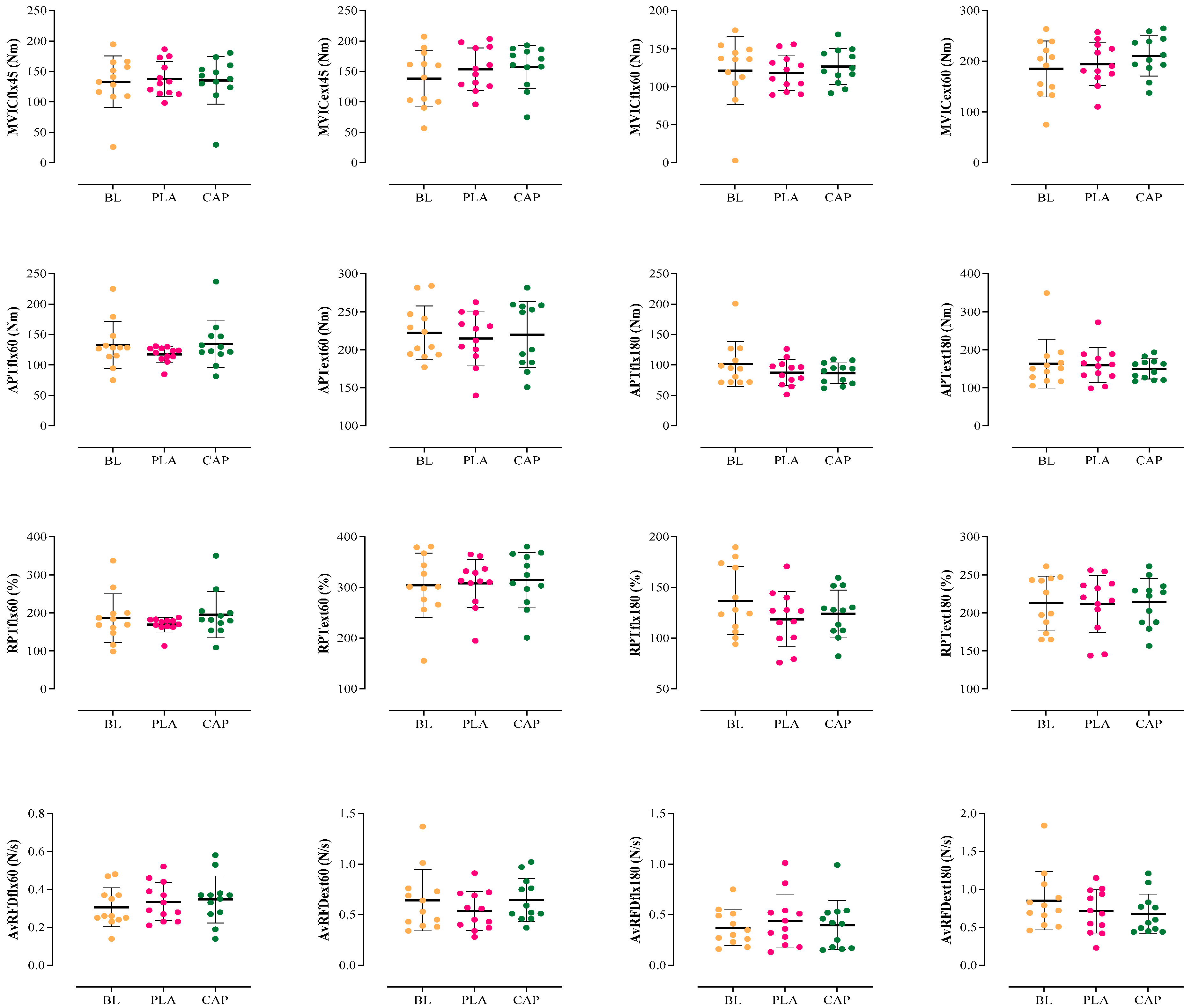 Nutrients 17 00813 g004