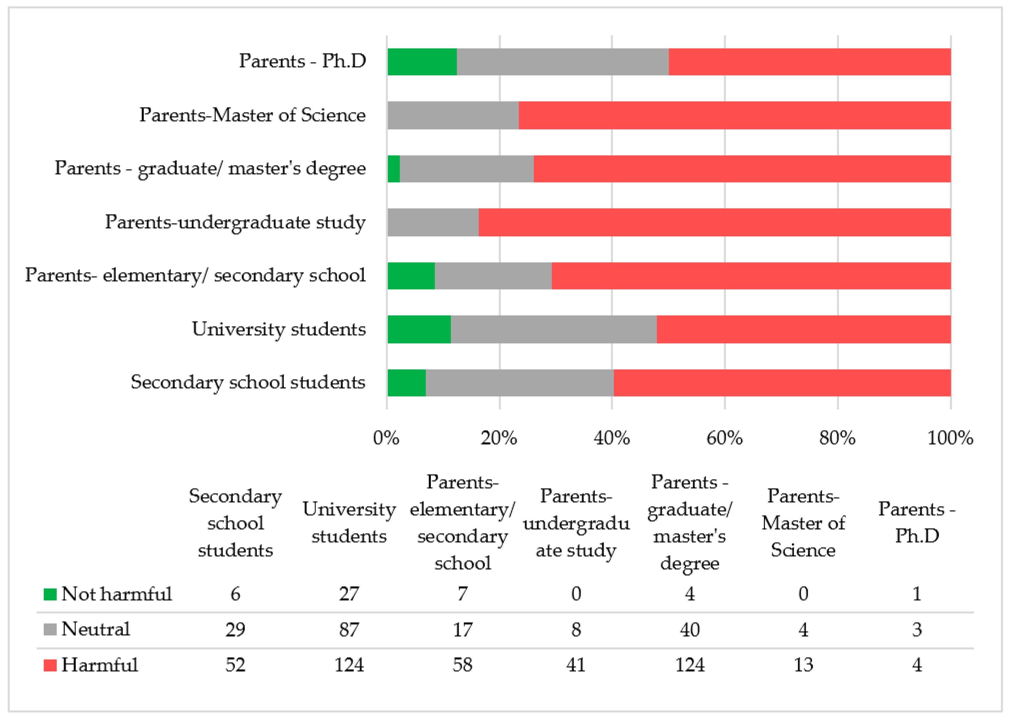 Nutrients 17 00814 g002 Nutrients 17 00814 g002
