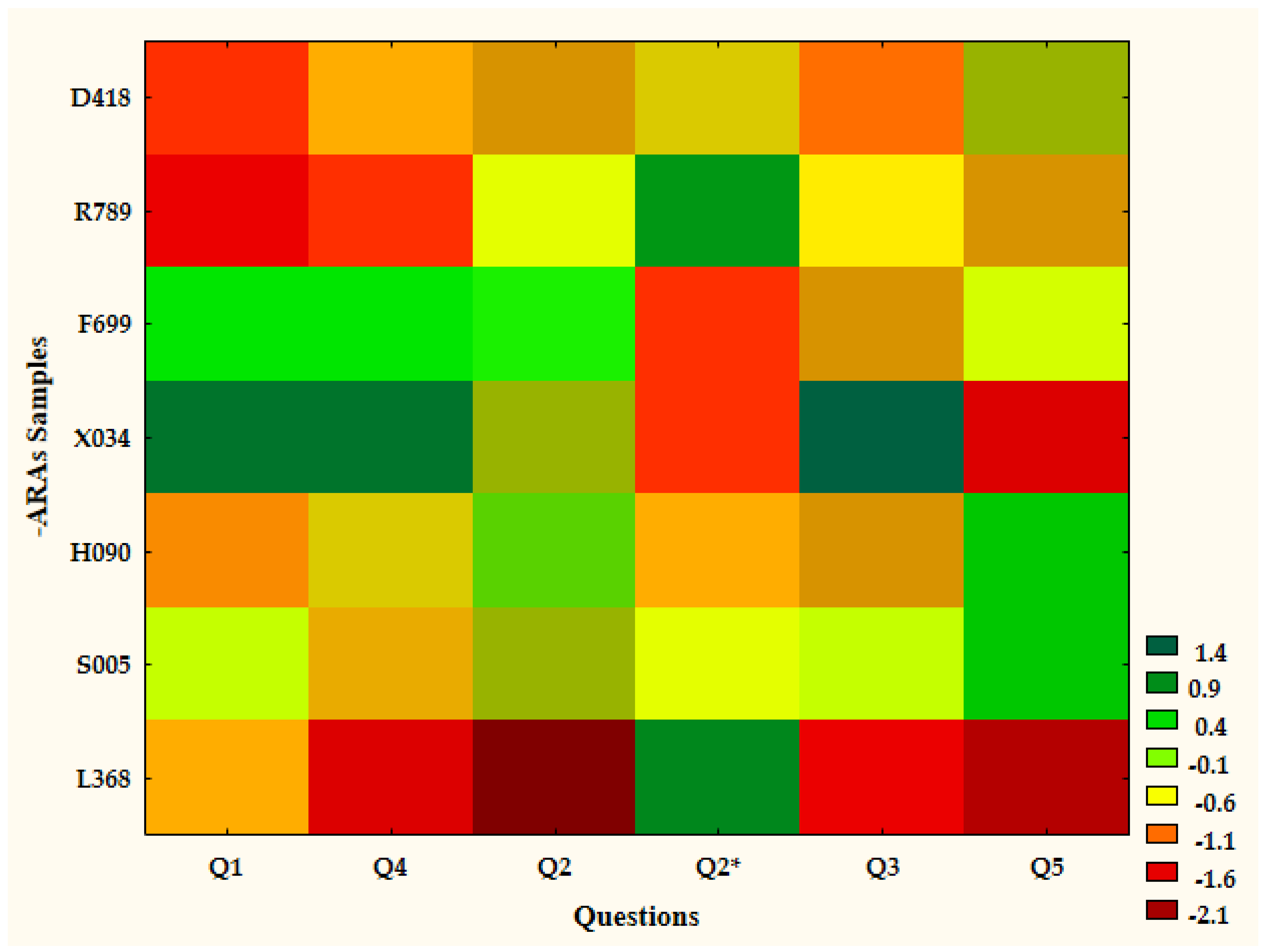 Nutrients 17 00819 g002