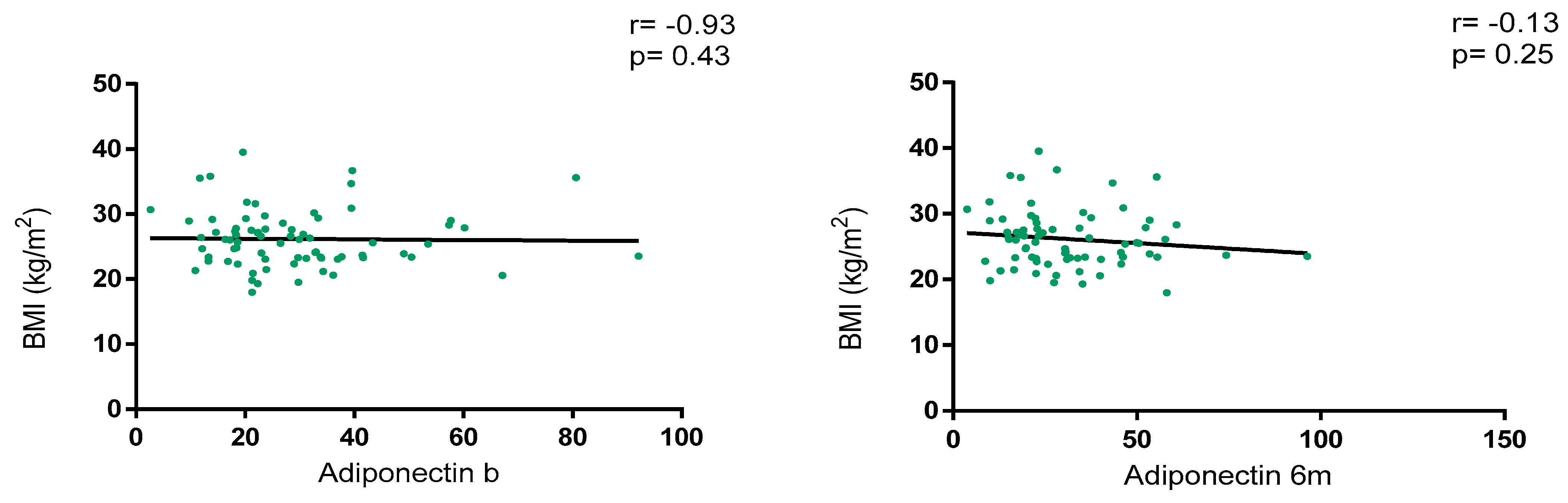 Nutrients 17 00820 g002