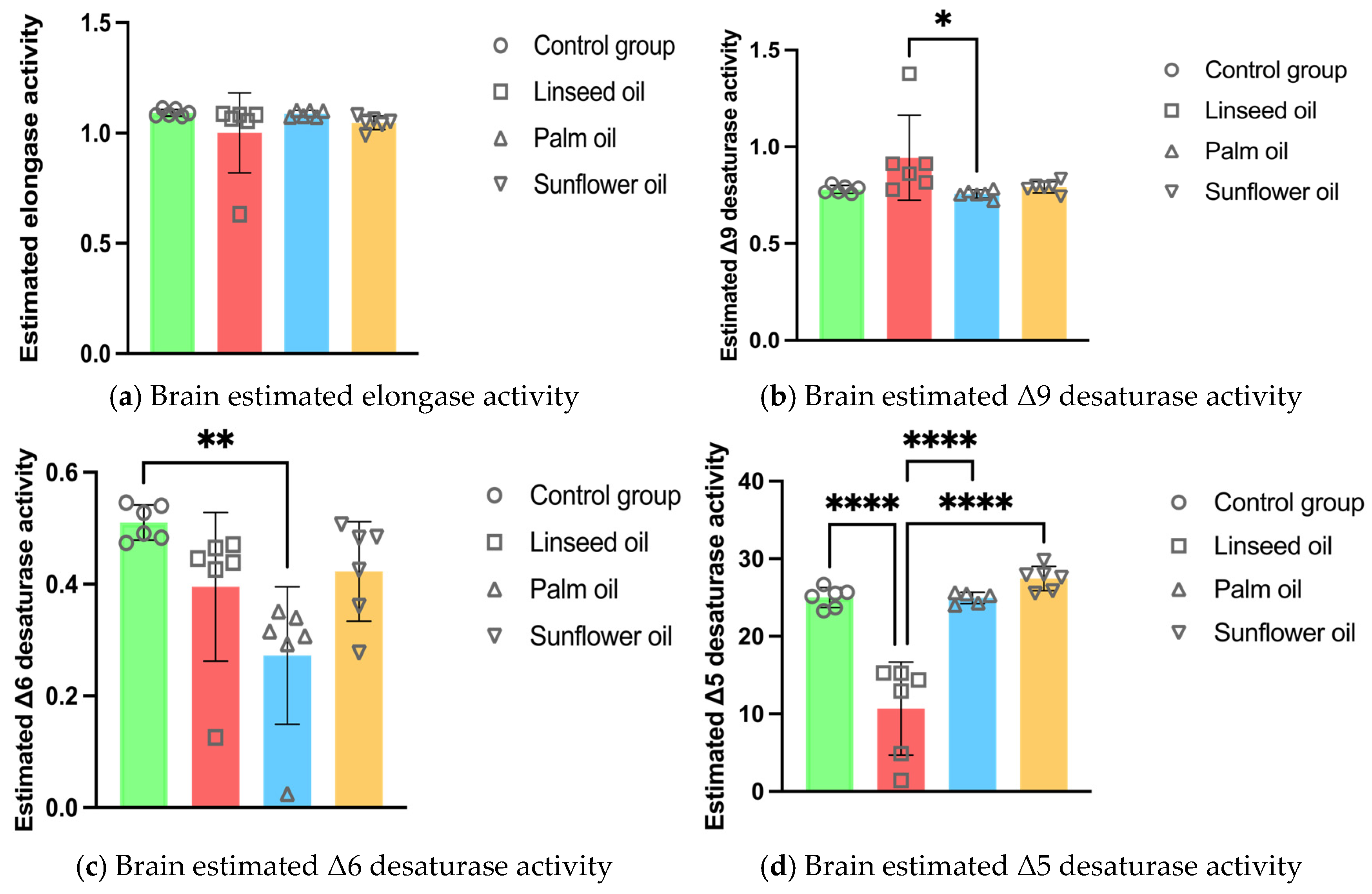 Nutrients 17 00821 g001