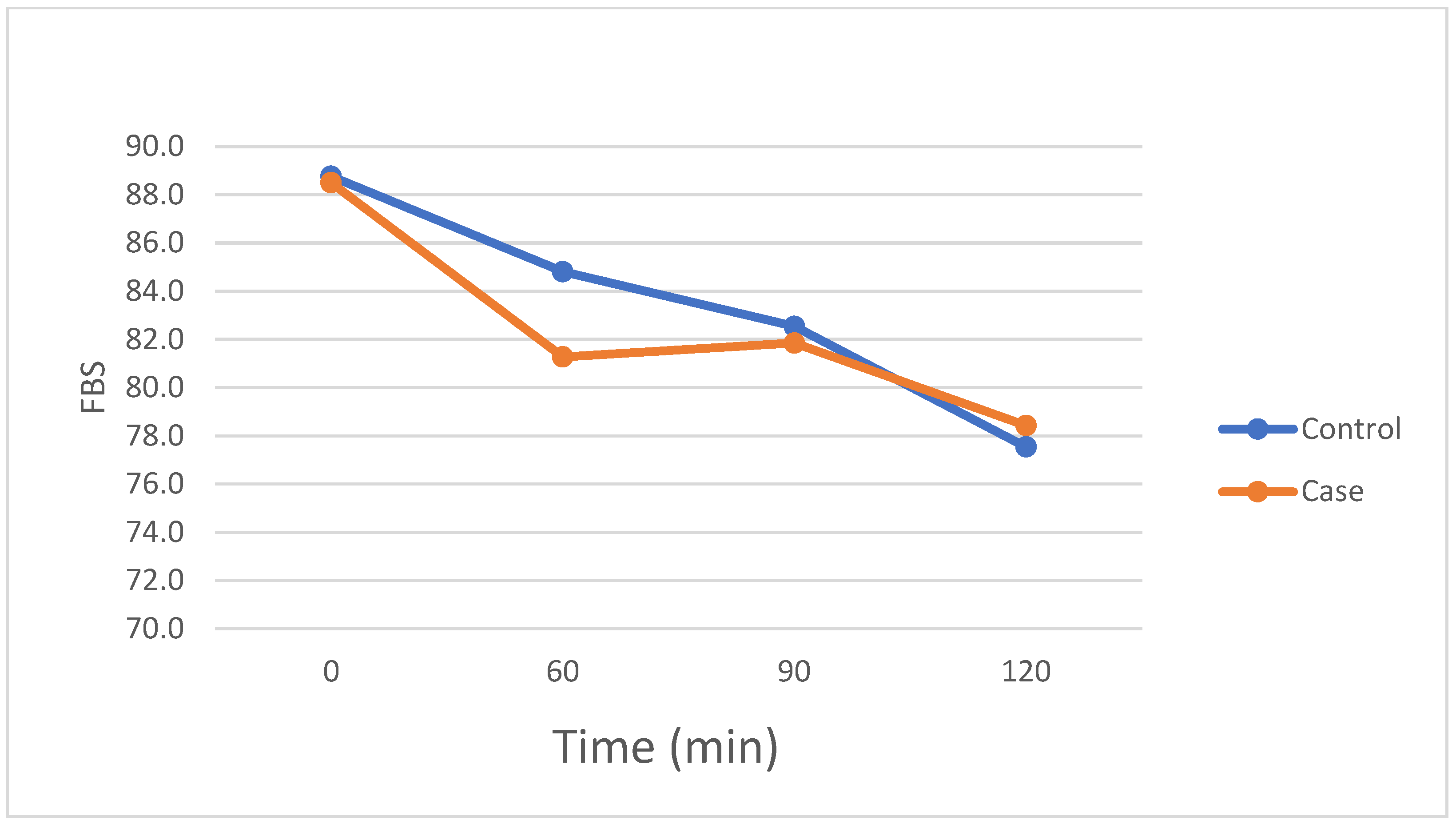 Nutrients 17 00823 g002