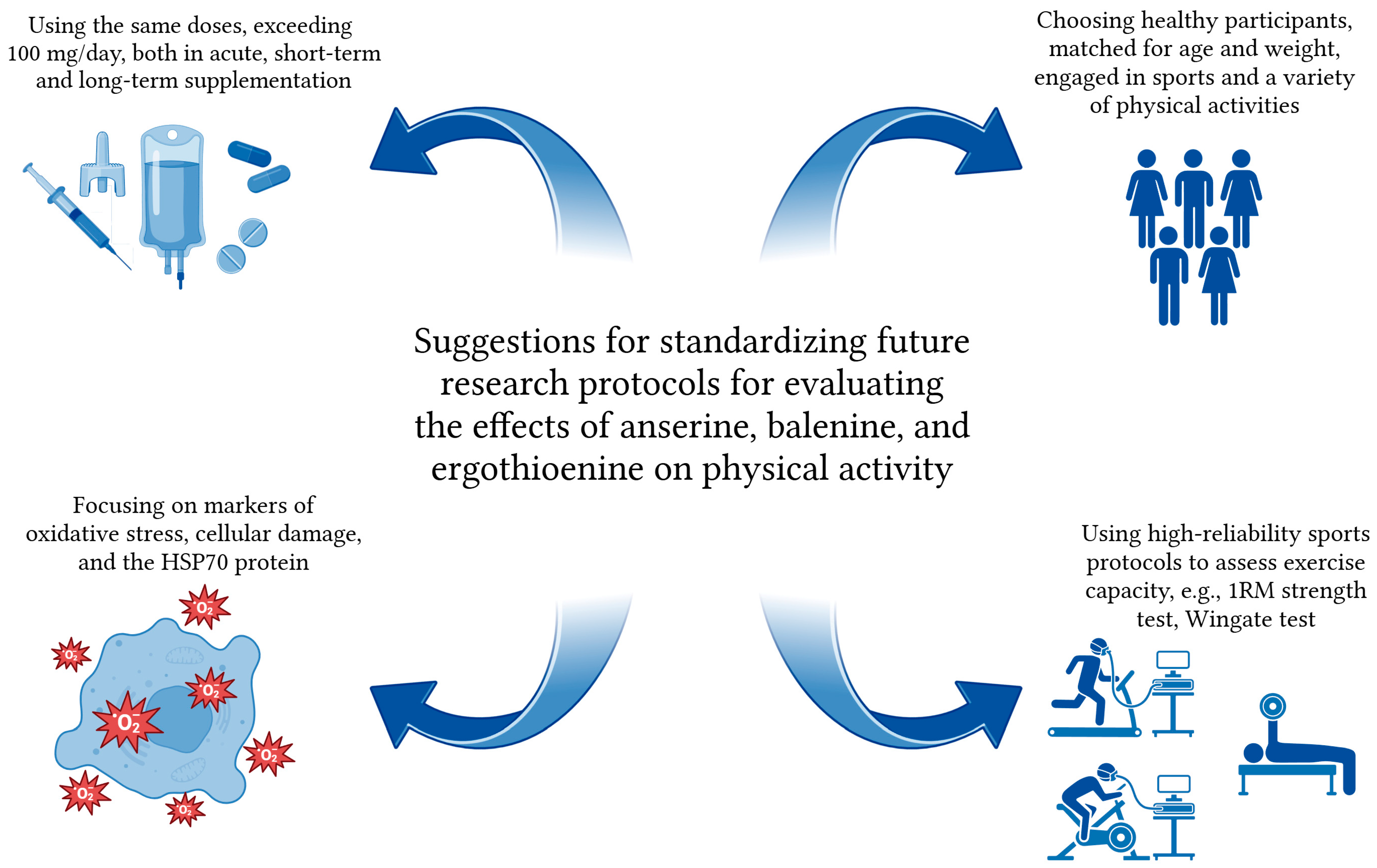 Nutrients 17 00828 g004 Nutrients 17 00828 g004