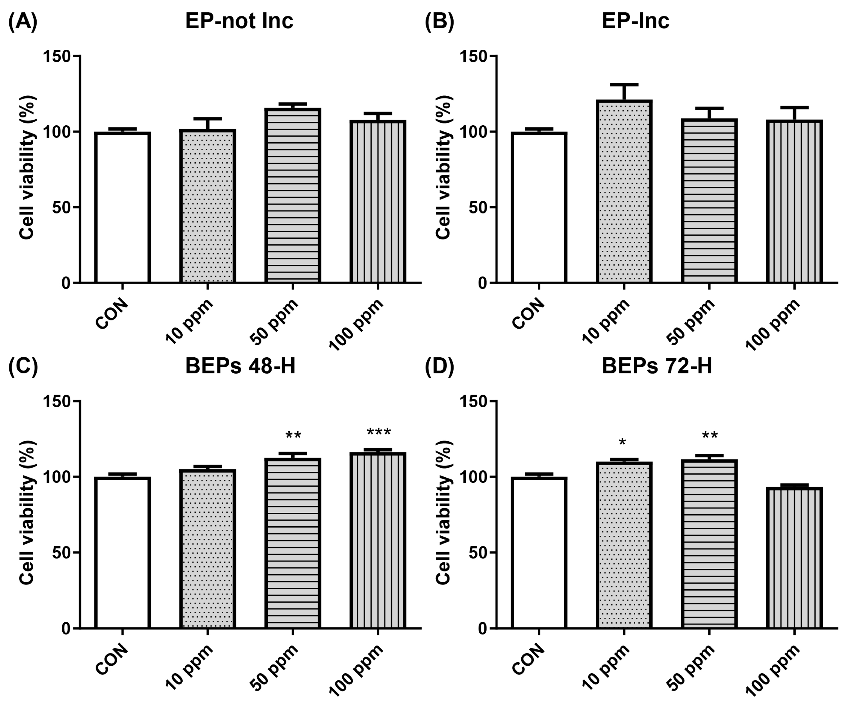 Nutrients 17 00847 g001